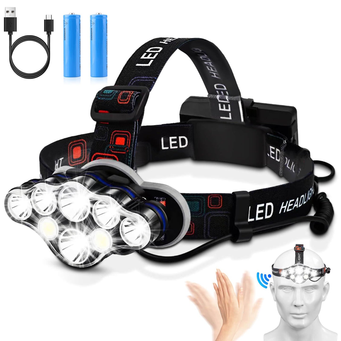 Elmchee Rechargeable Headlamp,18000 Lumen Bright 8 Led Head Lamp, 16 Modes Adjustable Motion Sensor Headlight with Red Light, Waterproof Head Flashlight for Outdoor Hiking Camping