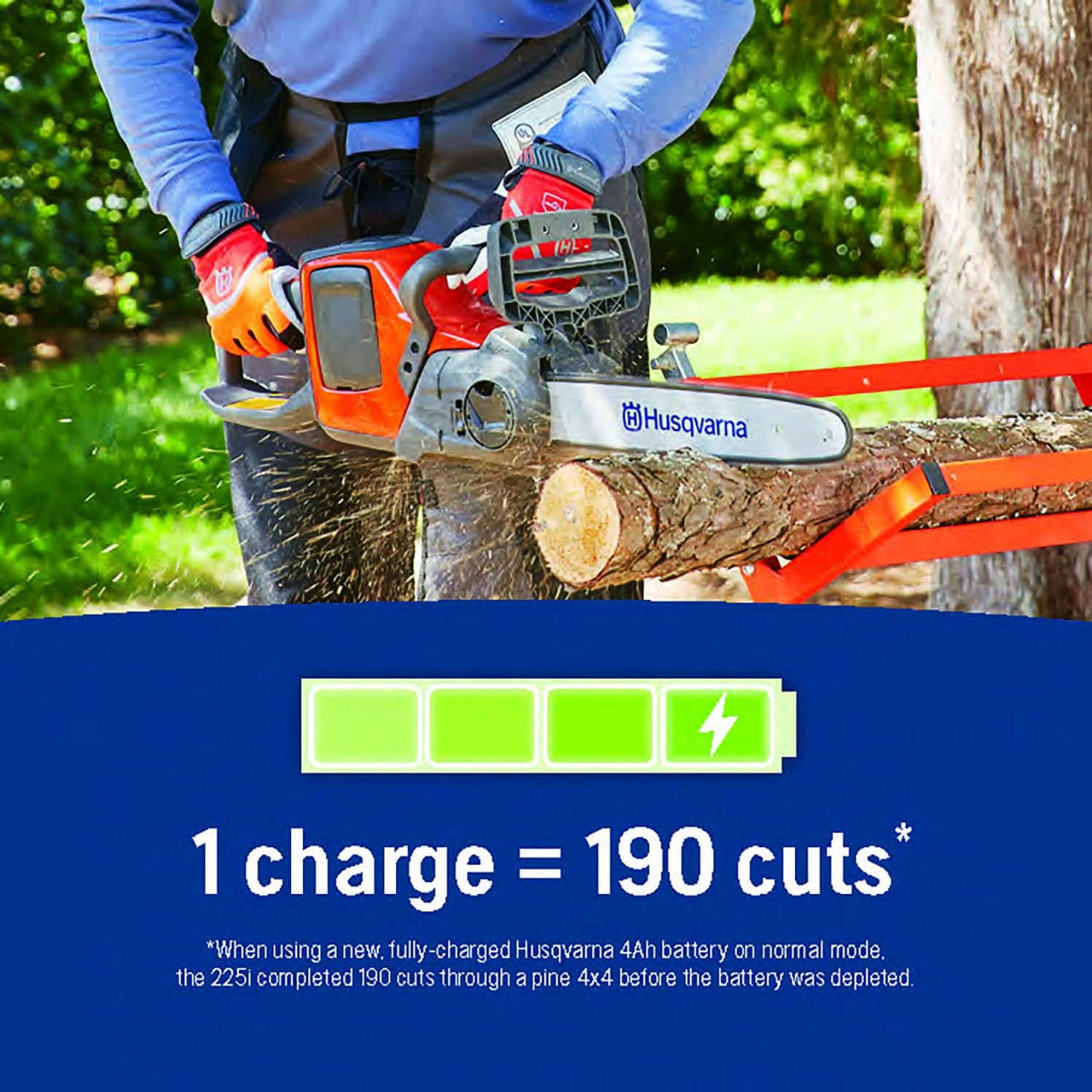 Husqvarna Power Axe 225i Battery Operated Chainsaw, 14-Inch Electric Chainsaw with 4 Ah Battery and Charger Included, Gifts for Men, 970547511