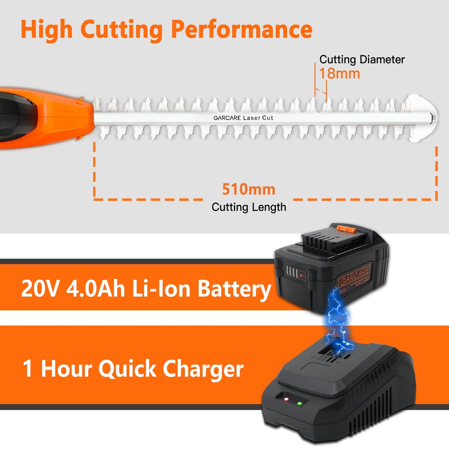 GARCARE 2 in 1 Pole Hedge Trimmer Cordless Long Reach with 20V 4.0Ah Battery and Quick Charger (20inch Cutting Blade Length, 7/10 inch Cutting Capacity, 1200rpm)