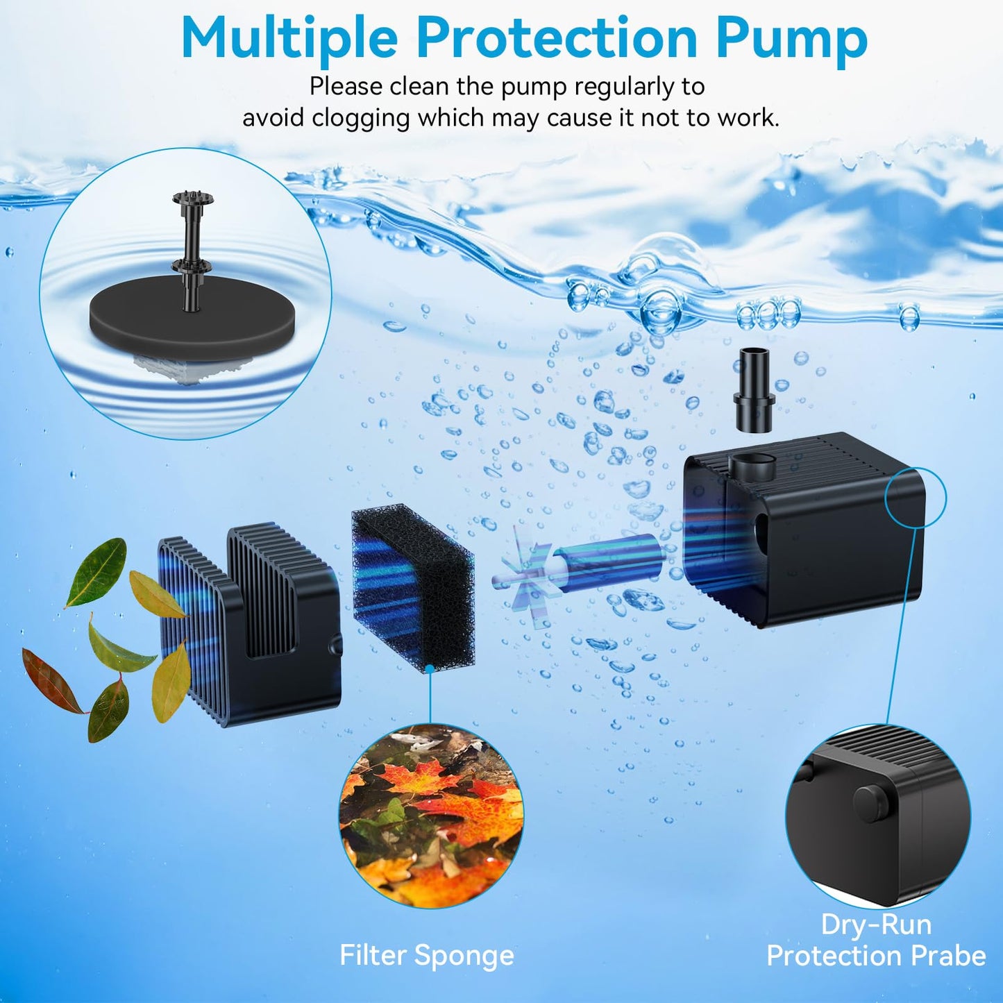 POPOSOAP 8W Solar Water Pump Built-in 3600mAh Battery Backup, Solar Bird Bath Pump with 9.8Ft Cable, 8 Nozzles & PVC Tubing, Solar Fountain for Bird Bath Garden Fish Tank Pond Water Feature P108D