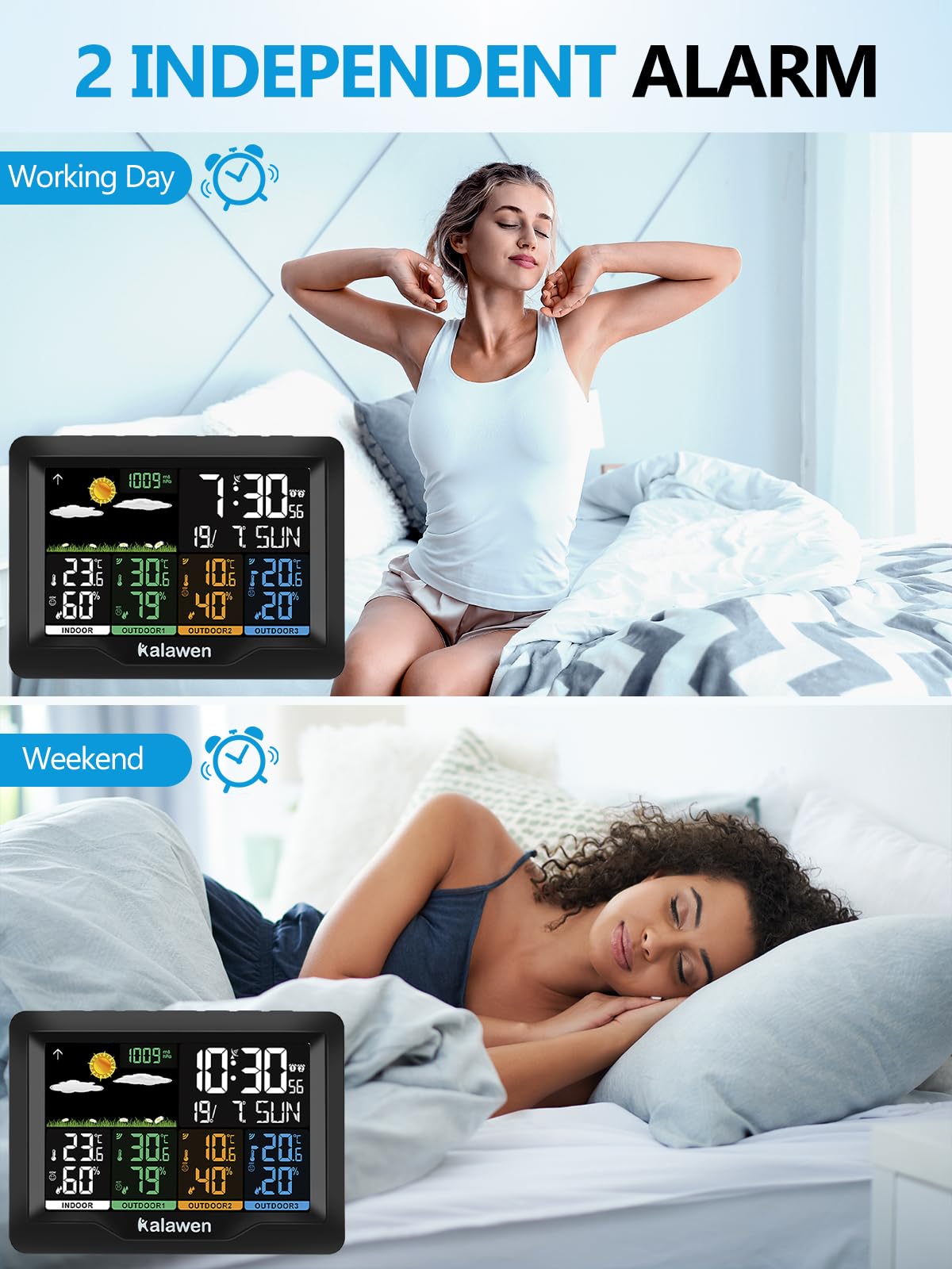 Kalawen Weather Station Wireless Indoor Outdoor Thermometer Digital with Atomic Clock, Barometric Pressure, Forecast Station with USB Port Thermometer Wireless Humidity Barometer Monitor
