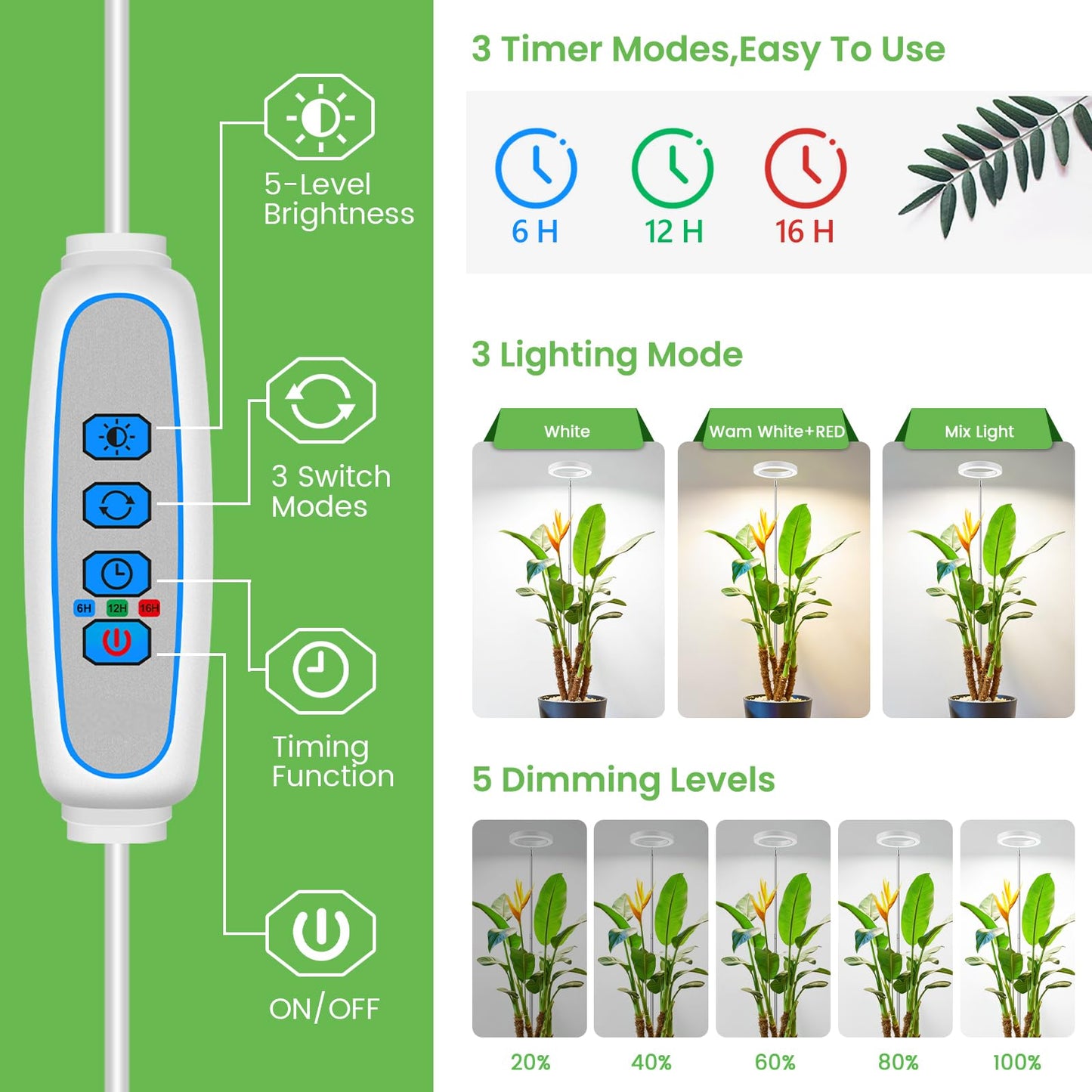 Aokrean Grow Light, 80 LEDs Full Spectrum Plant Light for Indoor Plants, Height Adjustable 10"-65" Growing Lamp with Auto Timer for 6/12/16Hrs,3 Optional Spectrums,5 Brightness, 1 Pack