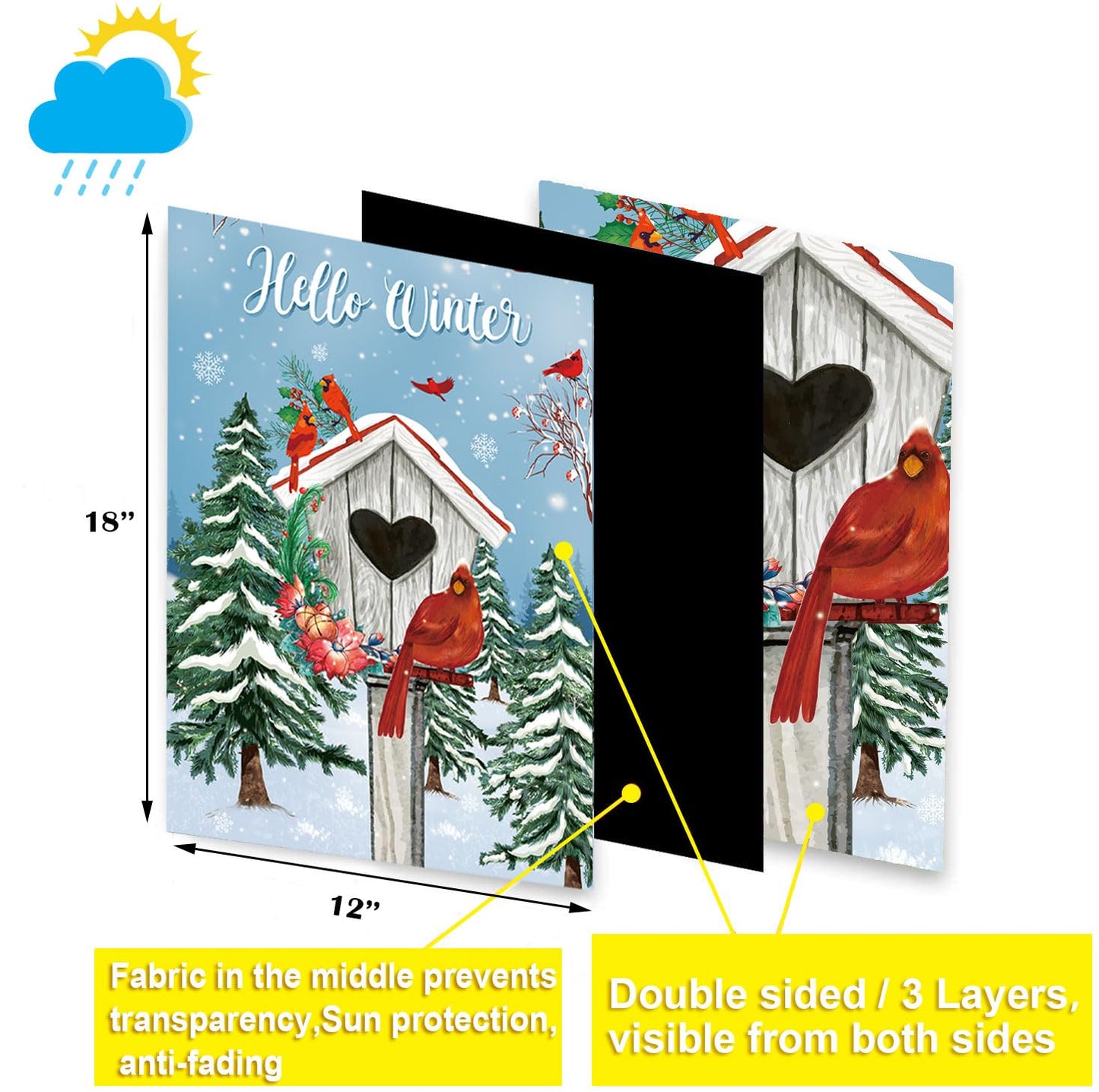 Seasonal Garden Flags Set of 12-Double Sided 12 x 18 Inch Outside Yard Flags, Small Flags for Outside, Holiday Garden Flags for All Seasons, Spring Easter Summer 4th of July Outdoor Flags