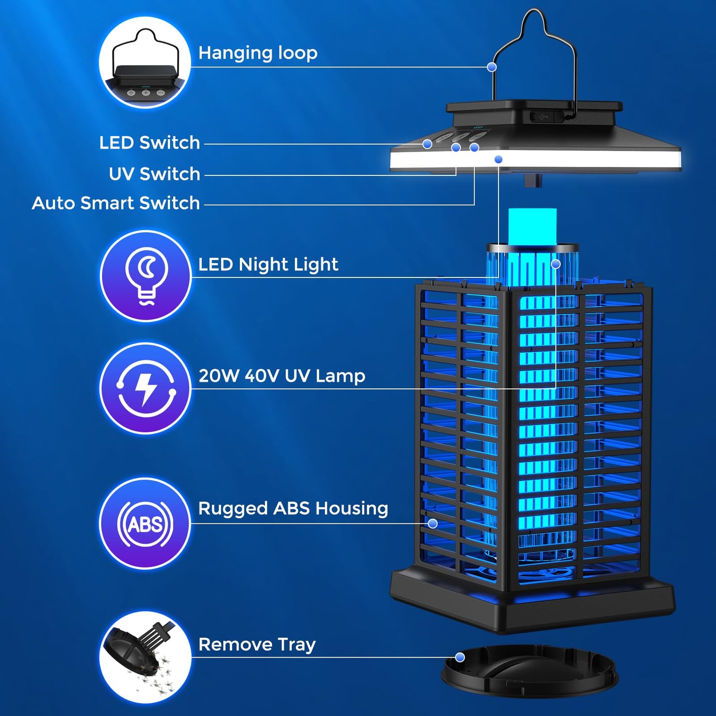 Bug Zapper Outdoor, Mosquito Zapper 3 in 1 Rechargeable Bug Zapper Outdoor with 5000mAh Battery & LED Night Light, 4000V Electric Fly Zapper for Outside,Patio,Backyard,Garden Black