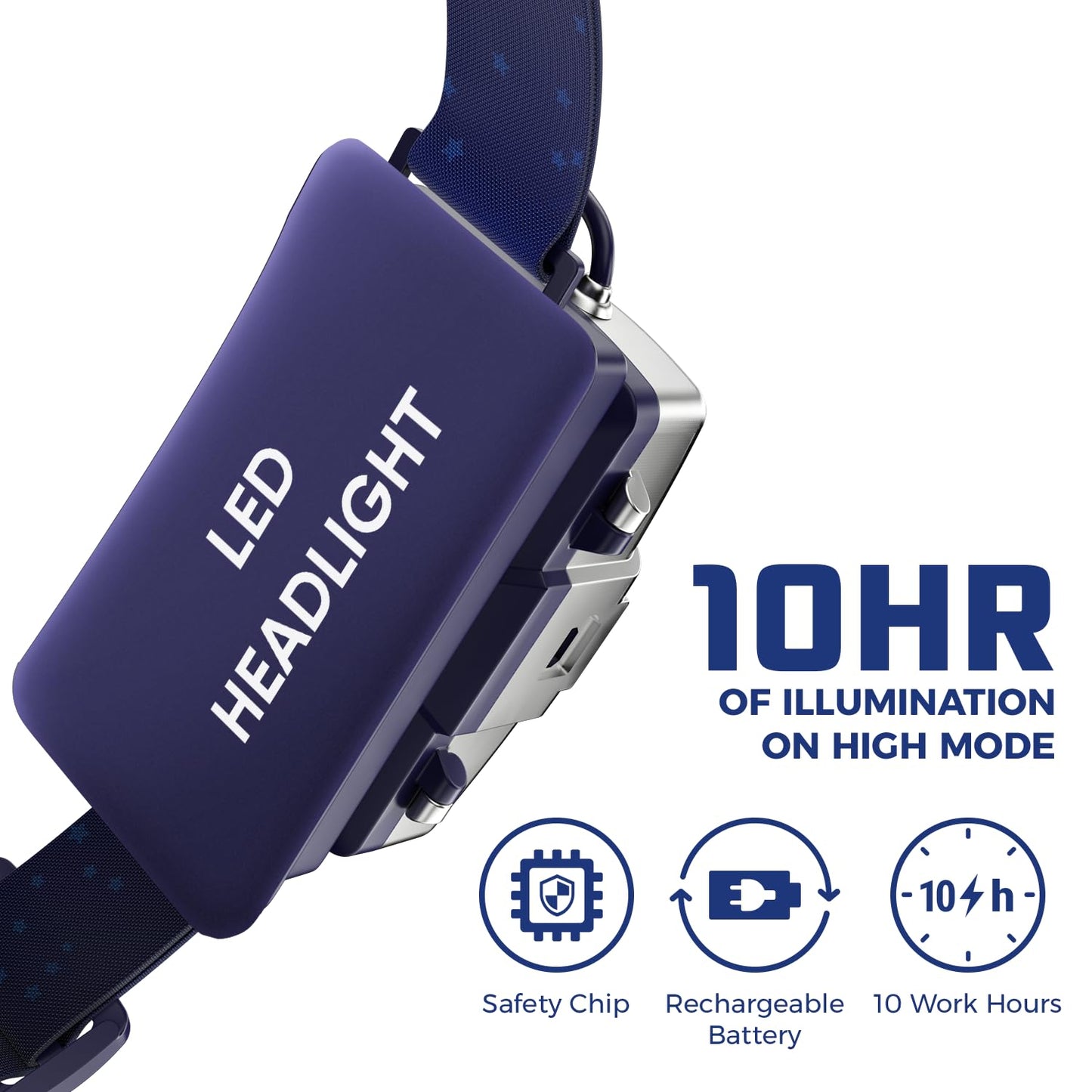 DanForce Headlamp. USB Rechargeable LED Head Lamp. Ultra Bright LUMINUS 1080 Lumen Head Flashlight + Red Light. HeadLamps for Adults, Camping, Outdoors & Hard Hat Work. Zoomable IPX54 Headlight
