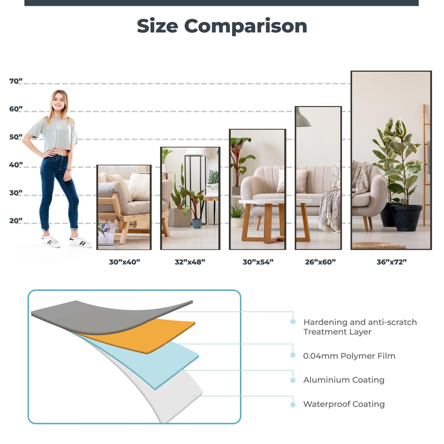 Unbreakable Glassless Mirror Ultra Light Shatterproof Wall Mounted Large Mirror for Dance Studio and Bedroom,0.04mm Nano Film, 30" x 40" Black