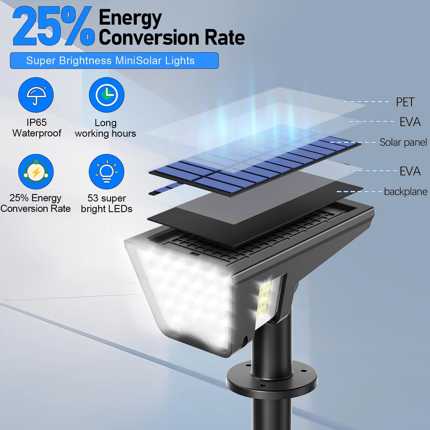 Latband Solar Spot Lights Outdoor IP65 Waterproof, 53 LEDs Solar Powered Garden Yard Lights Outdoor 3 Modes Landscape Spotlight Wall Light with Auto On/Off for Driveway Porch 2 Pack (Cool White)
