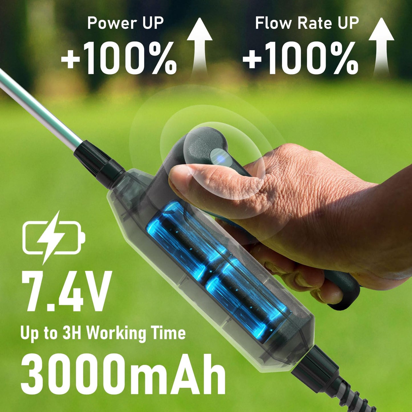 DEGGE Battery Powered Sprayer 2 Gallon, 7.4V Powerful Electric Pump Sprayer, Weed Killer Sprayers with Rechargeable Handle & 5 Mist Nozzles & Retractable Wand & Adjustable Strap for Lawn, Garden, Yard