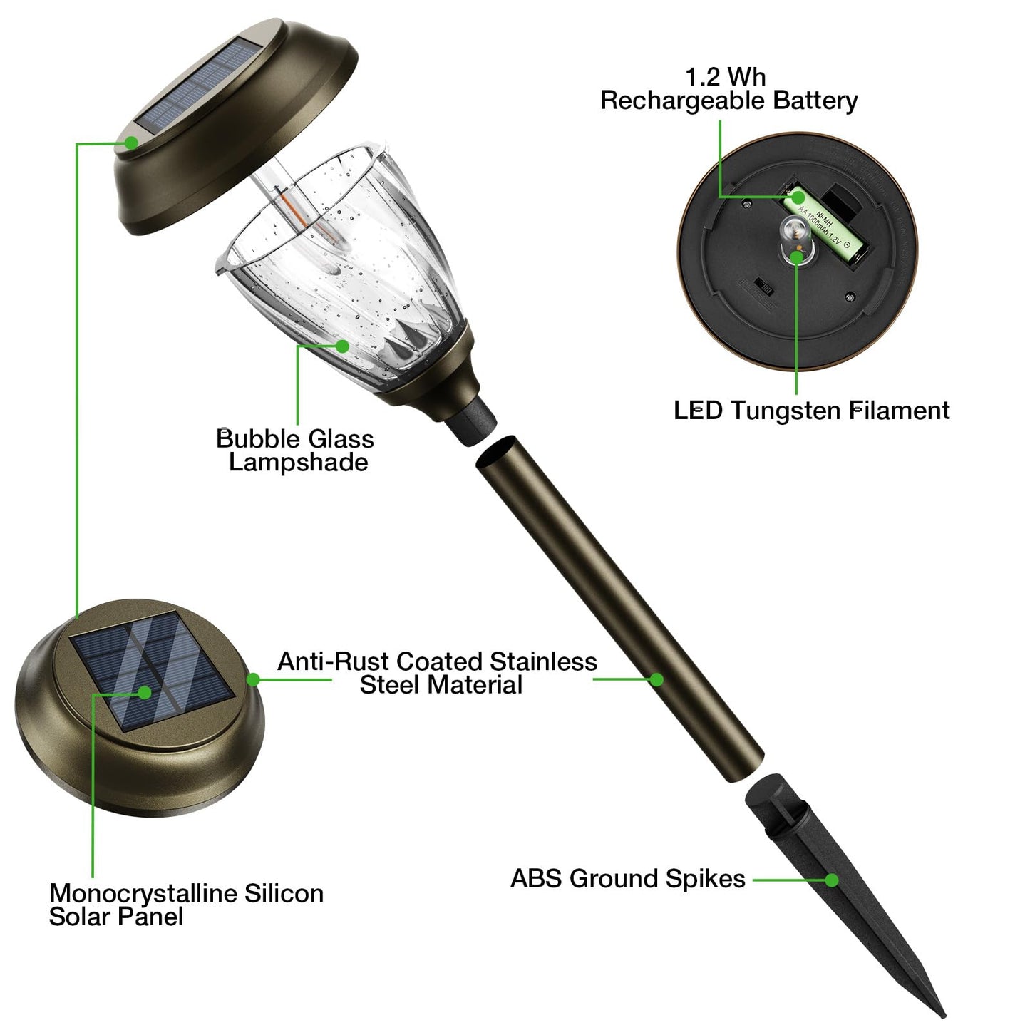 XMCOSY+ Solar Pathway Lights - Durable Glass & Stainless Steel, 10/25 LM Brightness, 2 Adjustable Modes, Waterproof LED Garden Lights for Yard, Lawn, Driveway, Walkway & Landscape Decor (Warm White)
