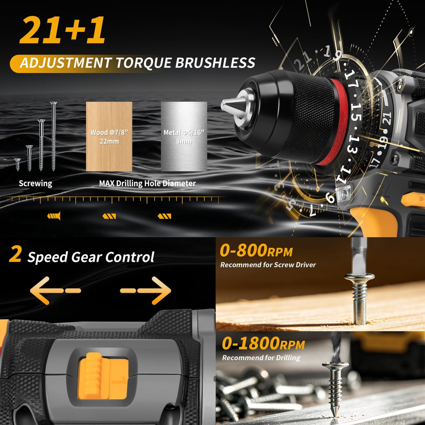 JEXUGK 60Nm Cordless Drill Tool Set, 21V Brushless Drills Kit with 2 x 2.0Ah Battery, Portable Household Basic Driver Case for Men & Women, Lady's Taladro Inalámbrico Toolbox for Home Hand Repair DIY