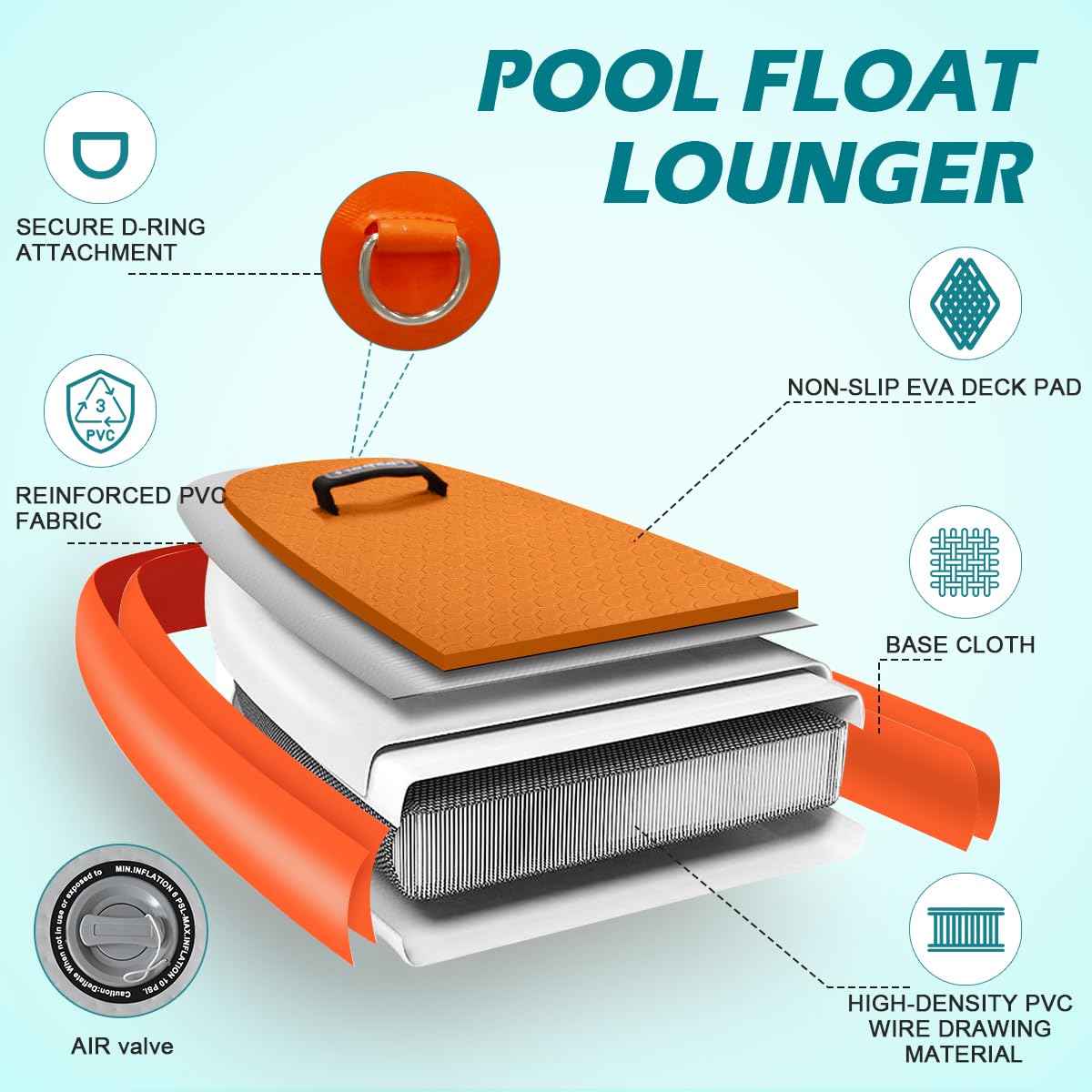FBSPORT Inflatable Pool Float Lounger for Adults, Water Floating Chair Pool Float Raft with Cup Holder and Backrest for Swimming Pool, Lake, Party and Beach