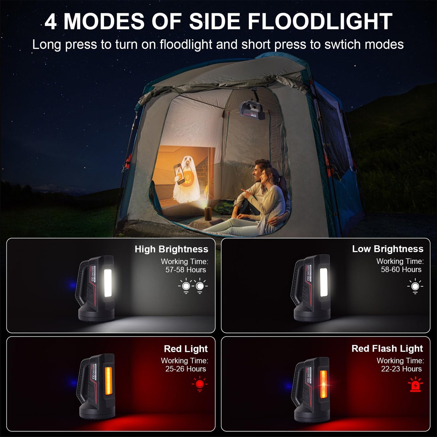 Rechargeable LED Spotlight Flashlight, Portable Camping Lantern 4800mAh, 7 Light Modes &Waterproof, Super Bright Handheld Spotlight for Hurricane Emergency, Outages, Camping, Hiking