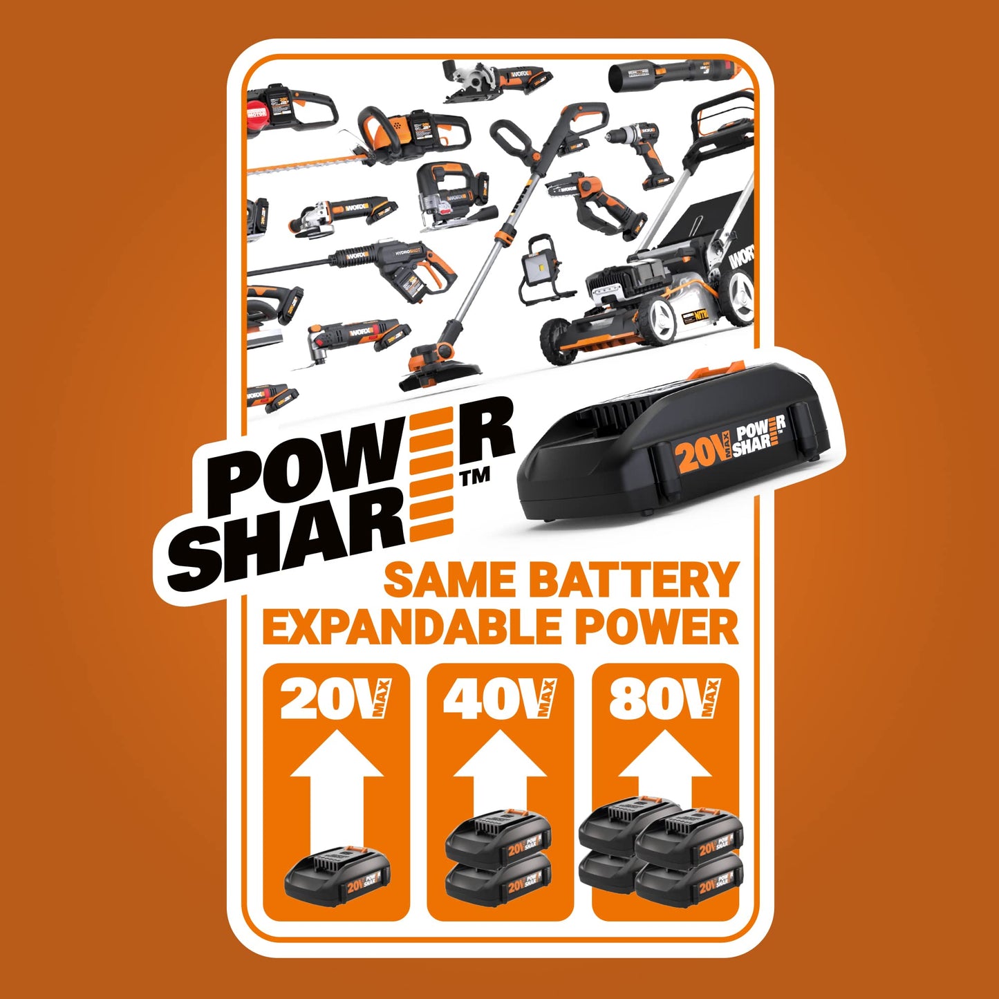 WORX Cordless String Trimmer & Lawn Edger, 12'' Electric Weed Wacker with 5.5 LBS, 20V Weed Eater with 90° Pivoting Head, 2 Batteries & Charger Included, WG163