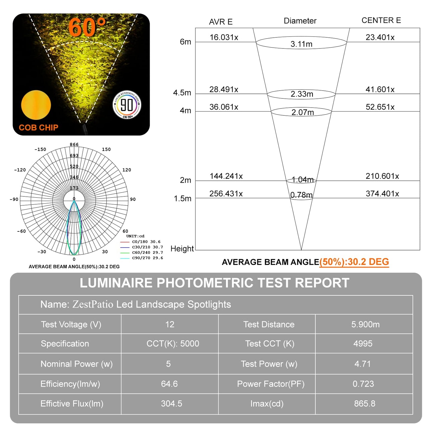 ZestPatio Mini LED Landscape Spotlights, 16'' Tall Pole, 5CCT 5W 12 Volt Wired Low Voltage Bronze Landscape Small Spot Lights for Outdoor Tree Flag House Pathway Driveway, 60° Beam Angle, 6PK