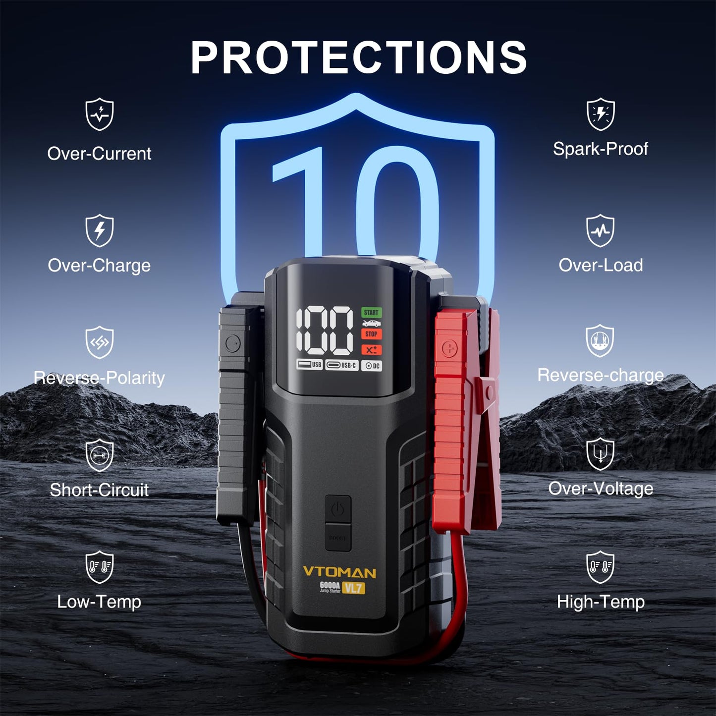 VTOMAN VL7 6000A Jump Starter Upgraded with LiFePO4 Battery,24000mAh Portable Car Battery Booster (All Gas/10L Diesel),12V Jump Box Power Pack with USB-A,Type-C & DC Output,LED Light,EVA Bag