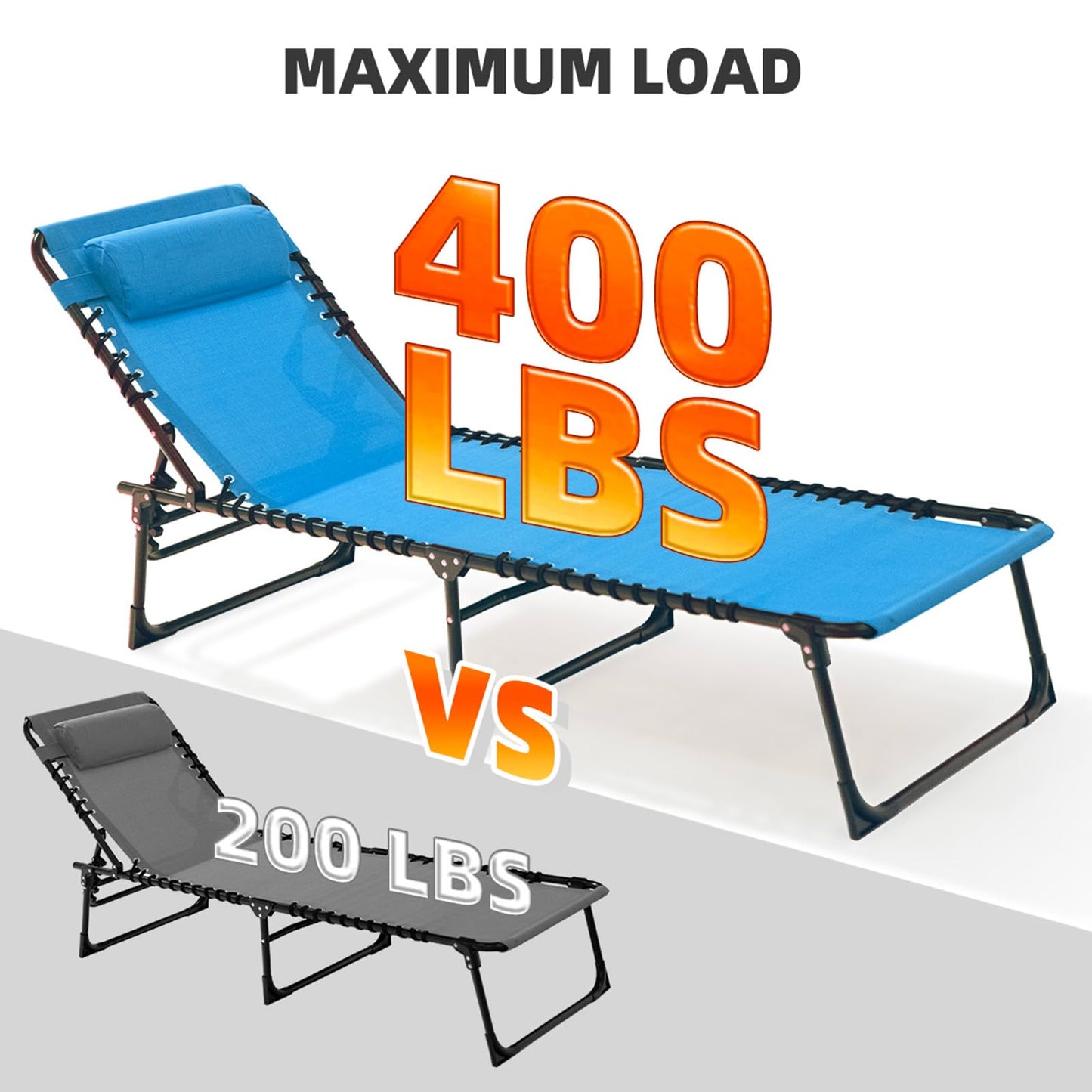 Foristrail Folding Chaise Lounge Chair Bed - Heavy-Duty 400lb Capacity Portable Adjustable Recliner w/Pillow for Patio, Pool, Camping, Sunbathing - Lay Flat Design (Blue)