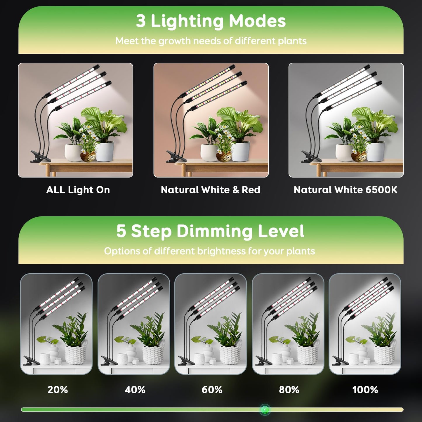 SDOVUERC Tri-Heads Grow Lights for Indoor Plants, Full Spectrum Plant Lights for Indoor Growing with Adjustable 360° Gooseneck, 6/12/18H Timer & Dimming for Seedlings(Pack 2)