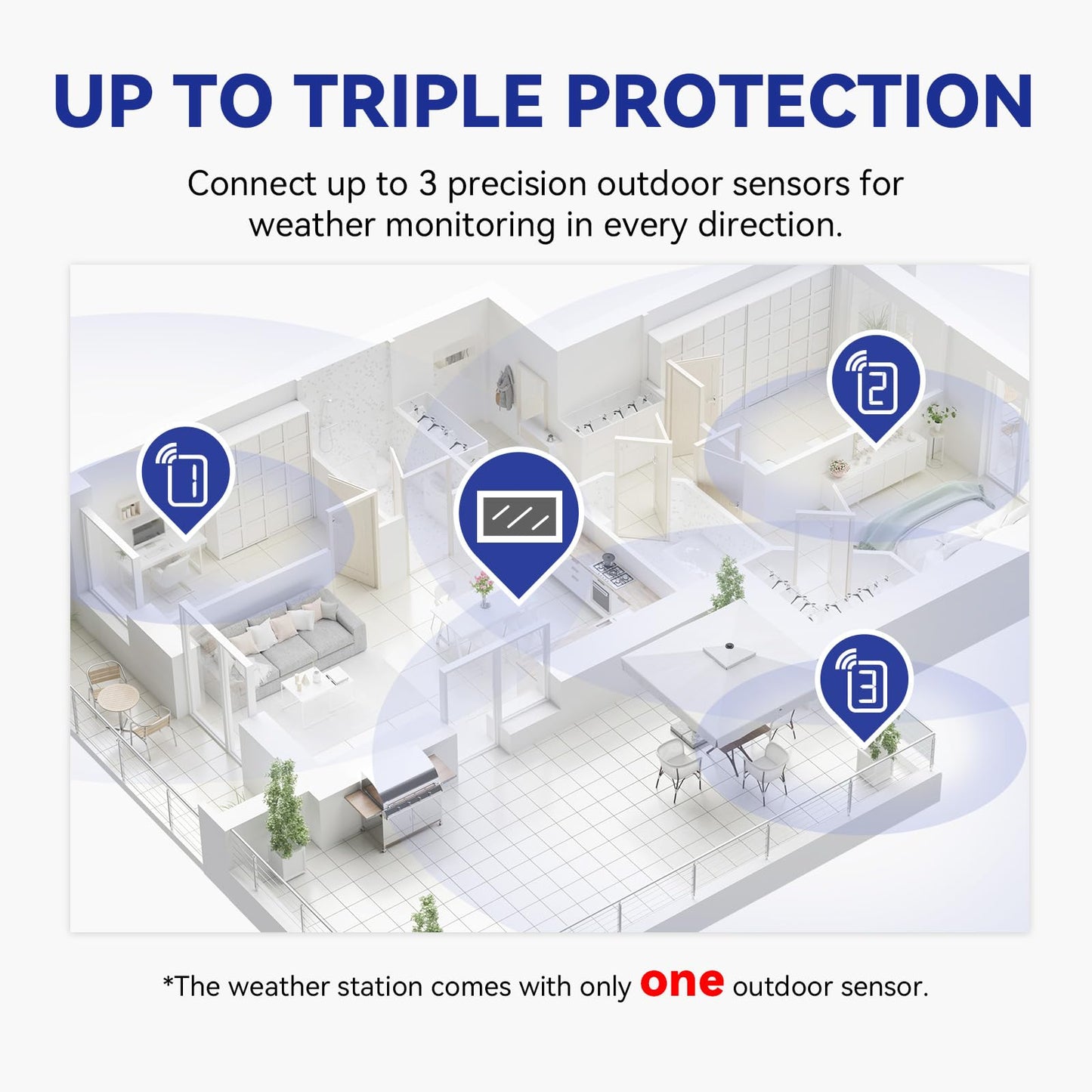 FOKEY Weather Station Wireless Indoor Outdoor, Indoor Outdoor Thermometer Wireless, Home Atomic Clock Weather Stations, Temperature Humidity Barometer Inside Outside Thermometers, Black with 1 Sensor