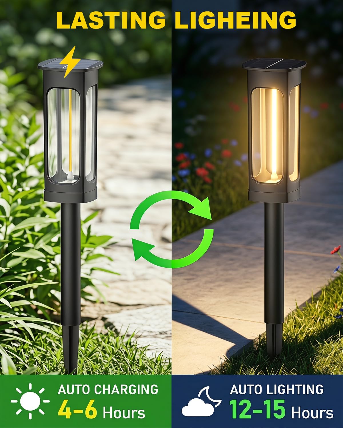 Gahomlumy 2026 Solar Lights Outdoor，6Pack Solar Pathway Lights Auto On/Off Waterproof Garden Landscape Lighting for Path, Yard, Walkway, Driveway Decor (Warm White)