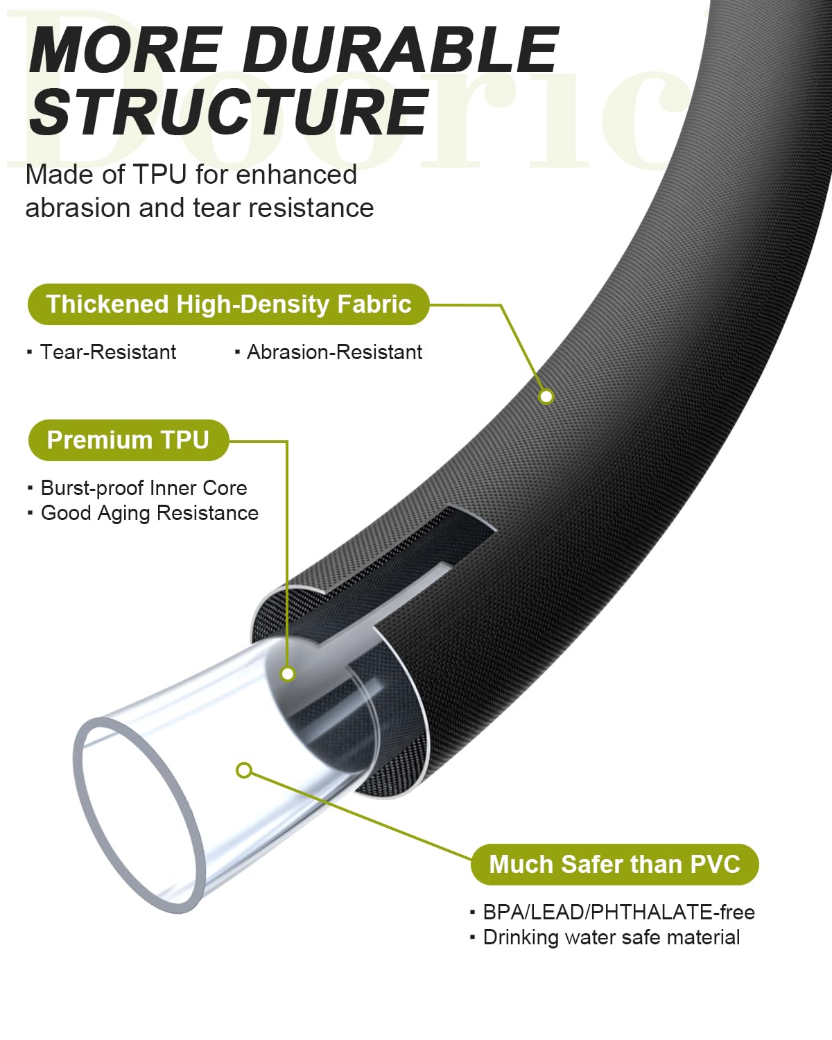 Doorich Garden Hose, Lightweight, Ultra Flexible, Durable, Kink-Free Water Hose - Made of TPU, Drinking Water Safe Material, Non-Shrinking, Easy to Store, All-Weather, Black (50 FT)