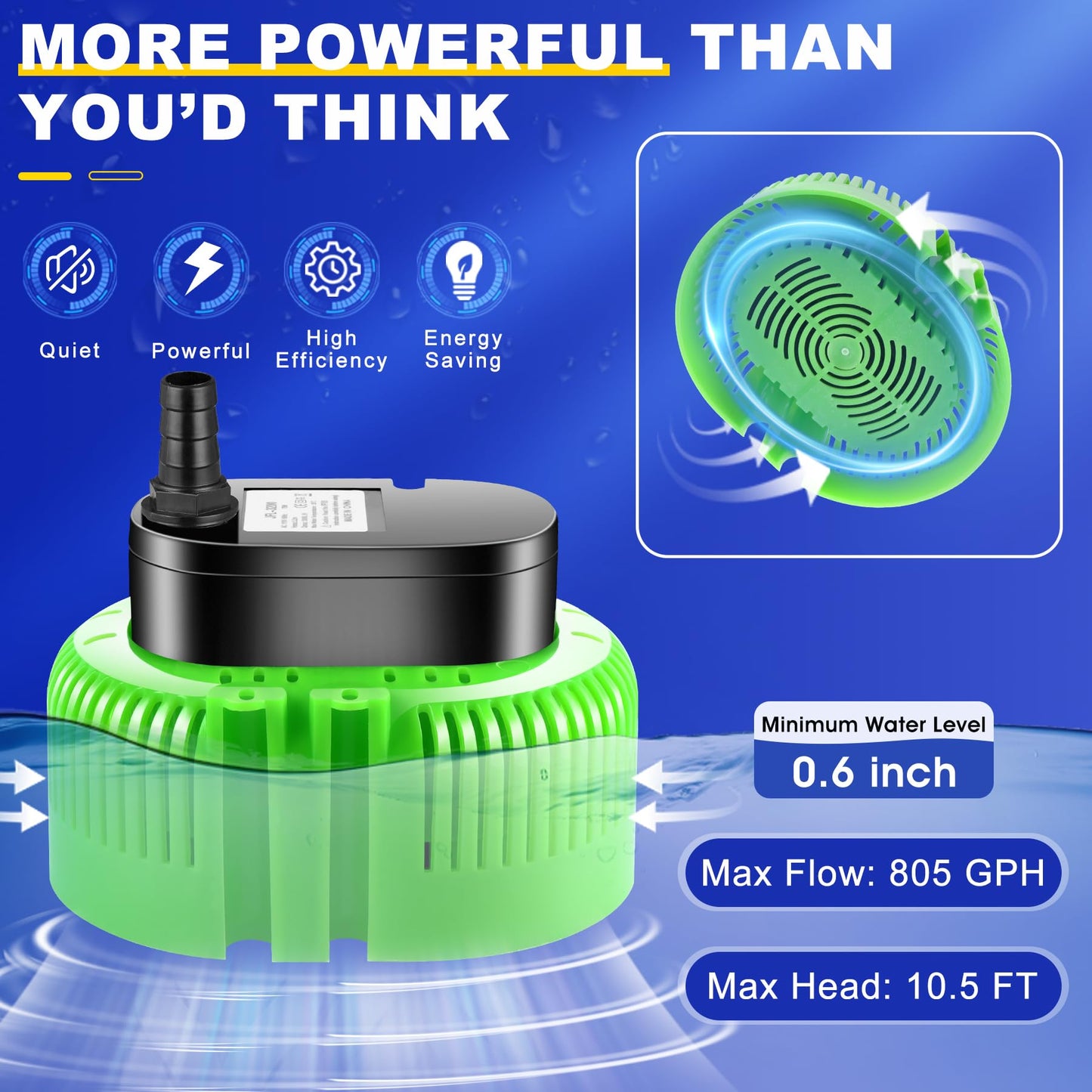 UniWater Pool Cover Pump above Ground-Submersible Sump Pump Swimming Water Removal Pumps, Sump Pumps for Pool Draining with 16ft Drainage Hose & 25 ft Extra Long Power Cord,850 GPH,3 Adapters-Green