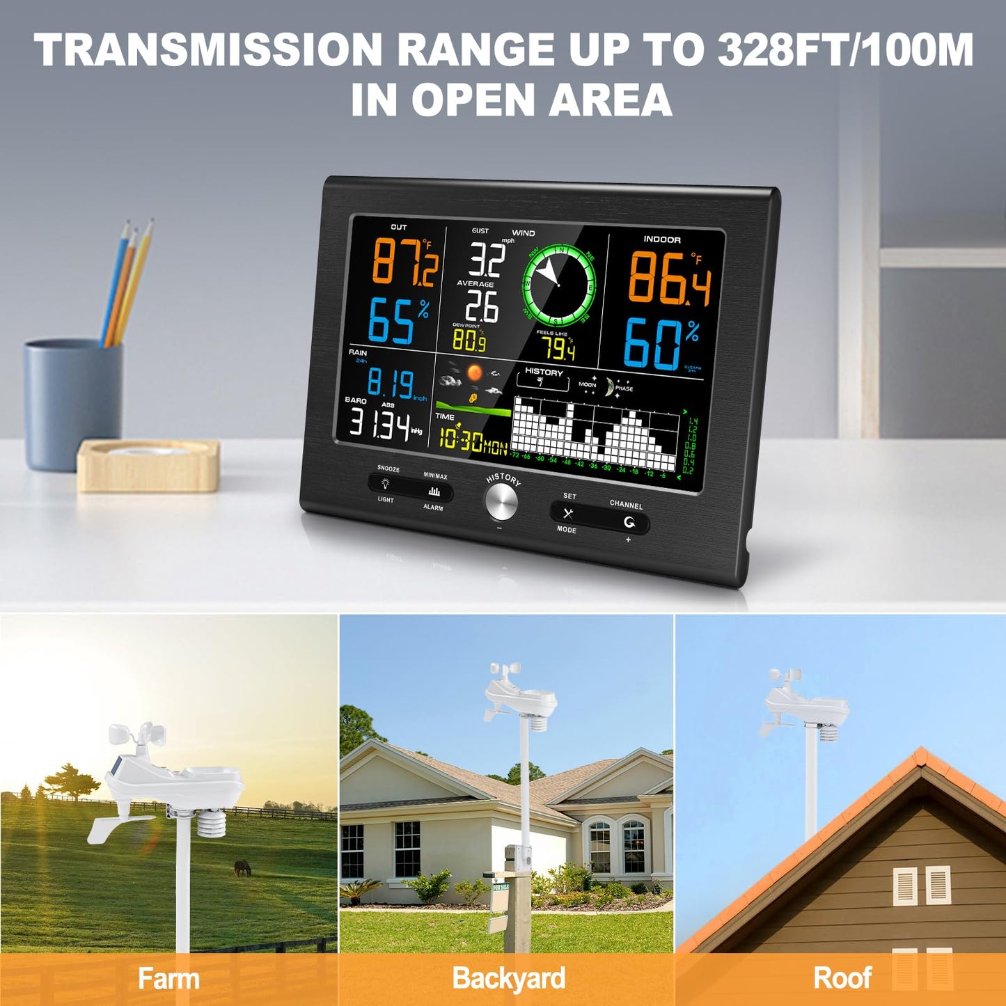Urageuxy Wireless Weather Station Indoor Outdoor, Home Weather Stations with Rain Gauge, Wind Speed/Direction, Temperature, Humidity, Moon Phase, Weather Forecast, Barometer Pressure
