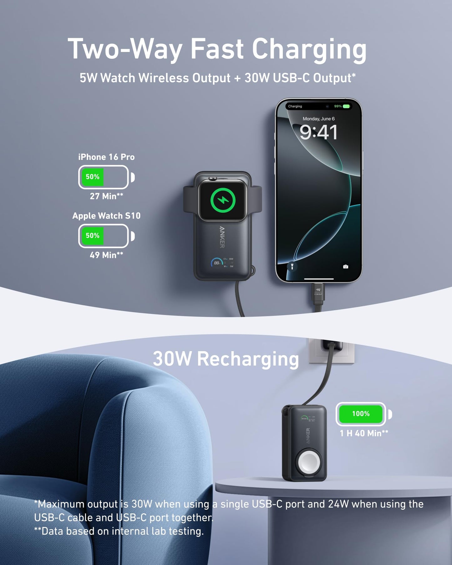 Anker MagGo Power Bank for Apple Watch, Officially Certified 10,000mAh Compact Battery Pack with Built-in USB-C Cable, 35W Max, for iPhone 15 Series, Samsung, iPad, AirPods, and More(Black)