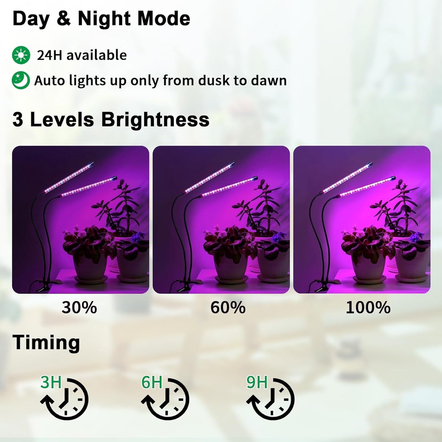 Teilybao Solar-Powered Grow Lamp with Battery, 2-Head 40 LED Full Spectrum Clip Light, 16.4FT Cable, USB Charging, Timer & Dimmable Settings for All Growth Stages