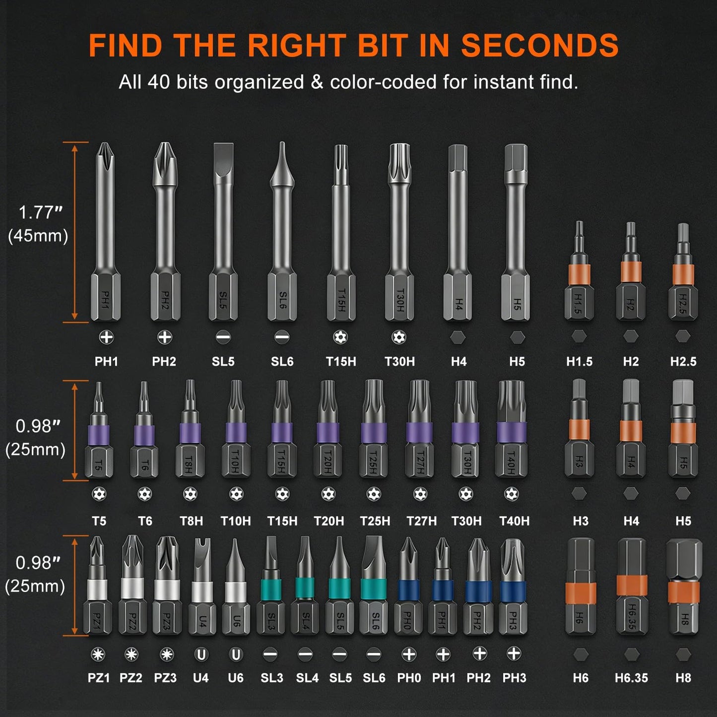 42 in 1 Magnetic Screwdriver Set Multi Bit Ratcheting Screwdriver with Storage Case Repair Tool Kit for Computer Electronics Bicycles Watch Ring Doorbell Furniture and DIY Projects