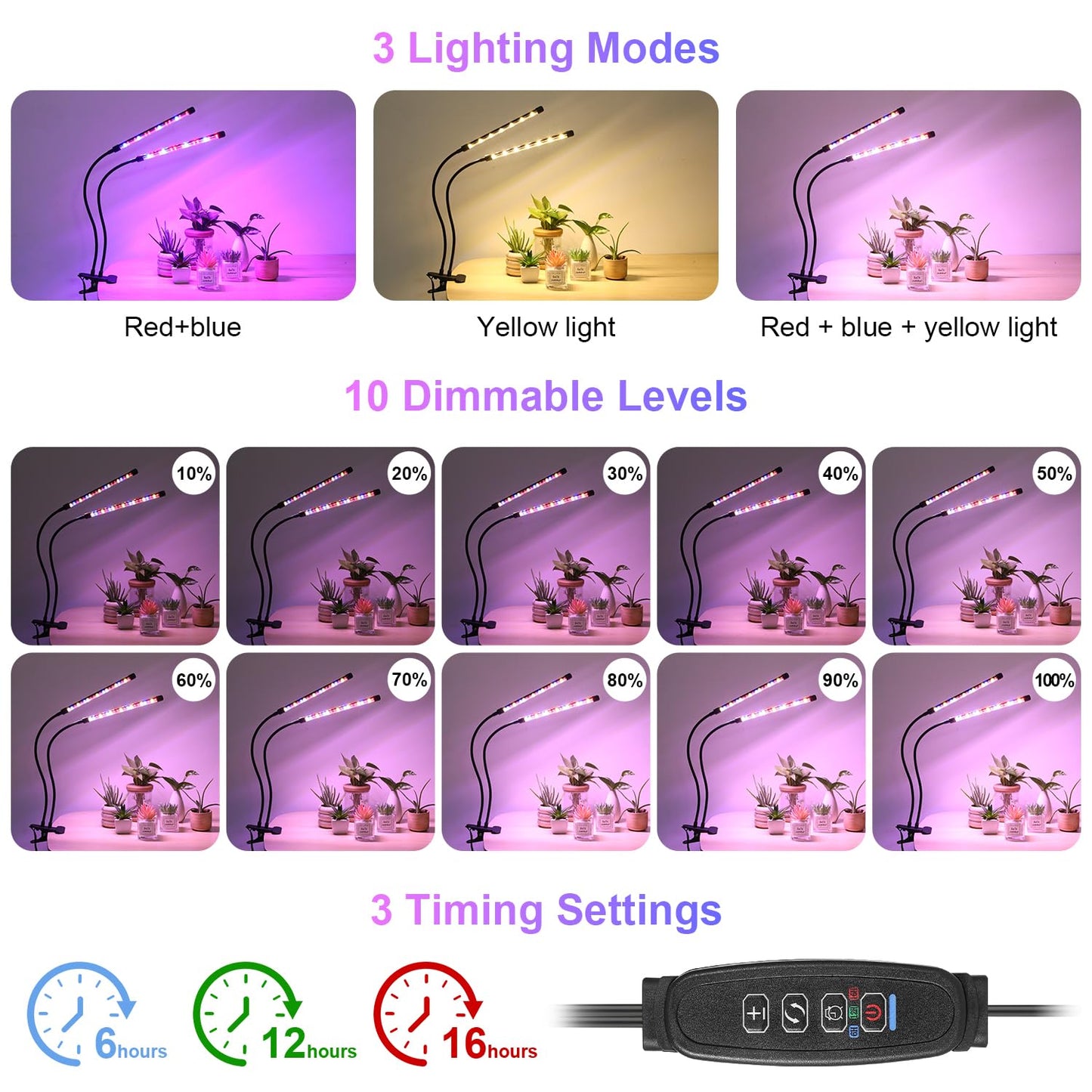 Black 2-Tube Clip-On Grow Light with Red/Blue/Yellow LEDs, Full Spectrum, 6/12/16H Timer, 3 Modes & 10 Dimmable Levels, for Indoor Plants (8W) (1 Pack)