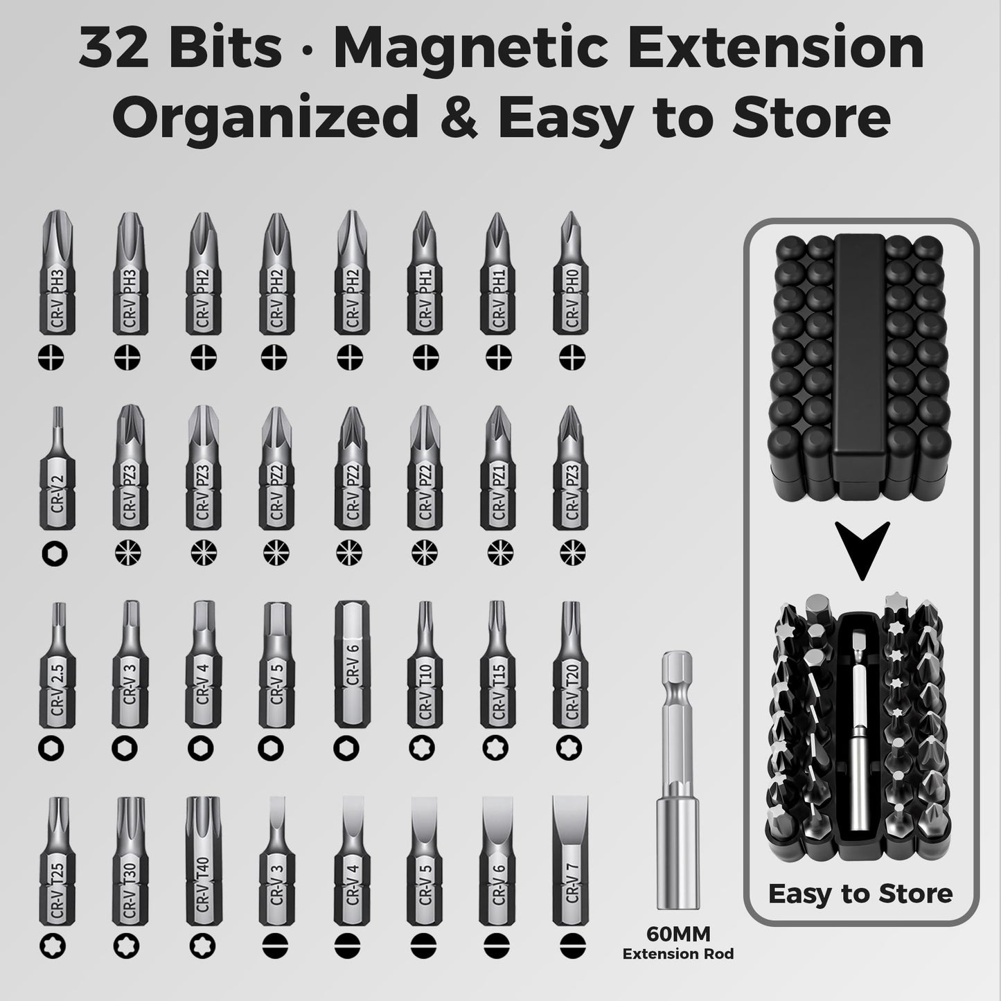 Cordless Electric Screwdriver Set with 7 Torque Settings & Motor Lock Protection, Digital Display, LED Light, 2500mAh Battery, 32 Bits, 1/4’’ Hex Mini Tool Kit for Home & Electronics Repair
