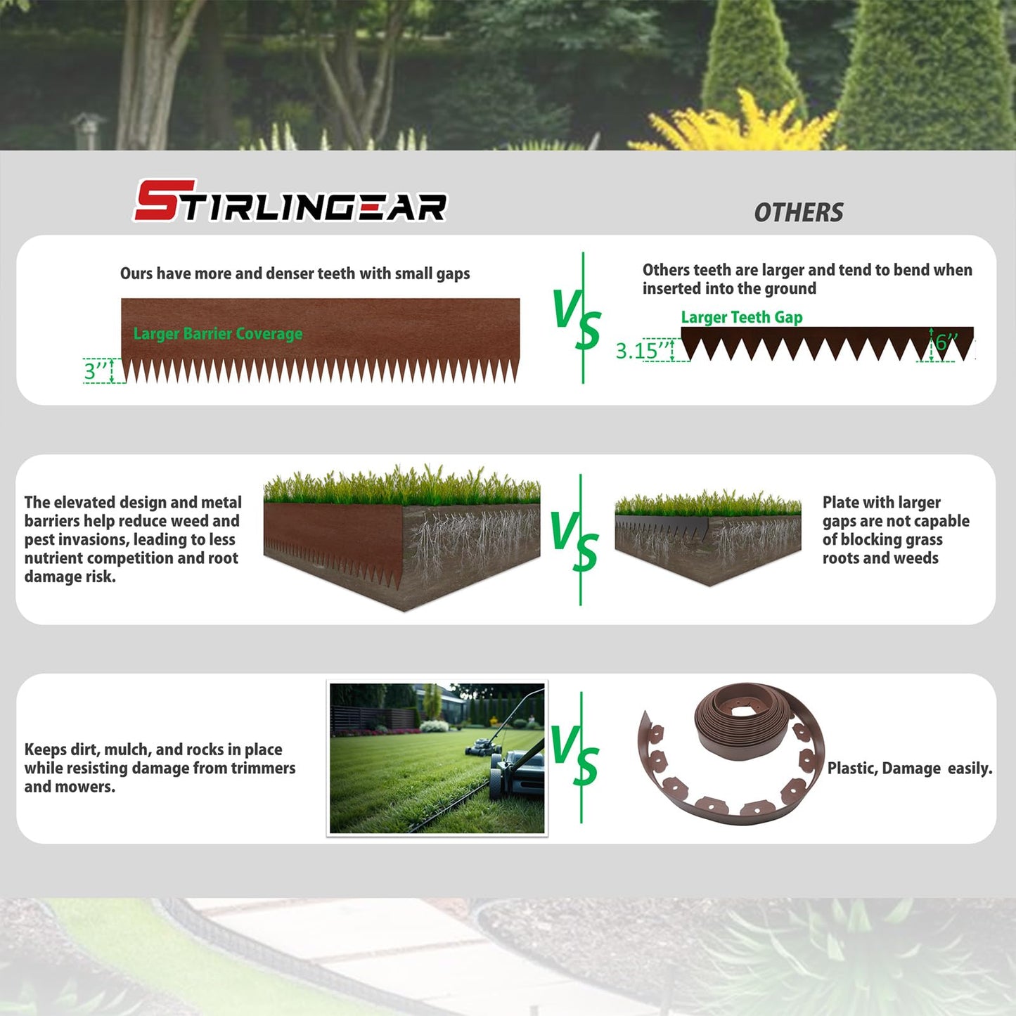 20ft. 6-Pack Cor-Ten Steel Landscape Edging - 40" L x 8" H Lawn Edging with 6 Stakes, Hammer-in Metal Garden Border for Landscaping, Lawn & Yard (Rusted)