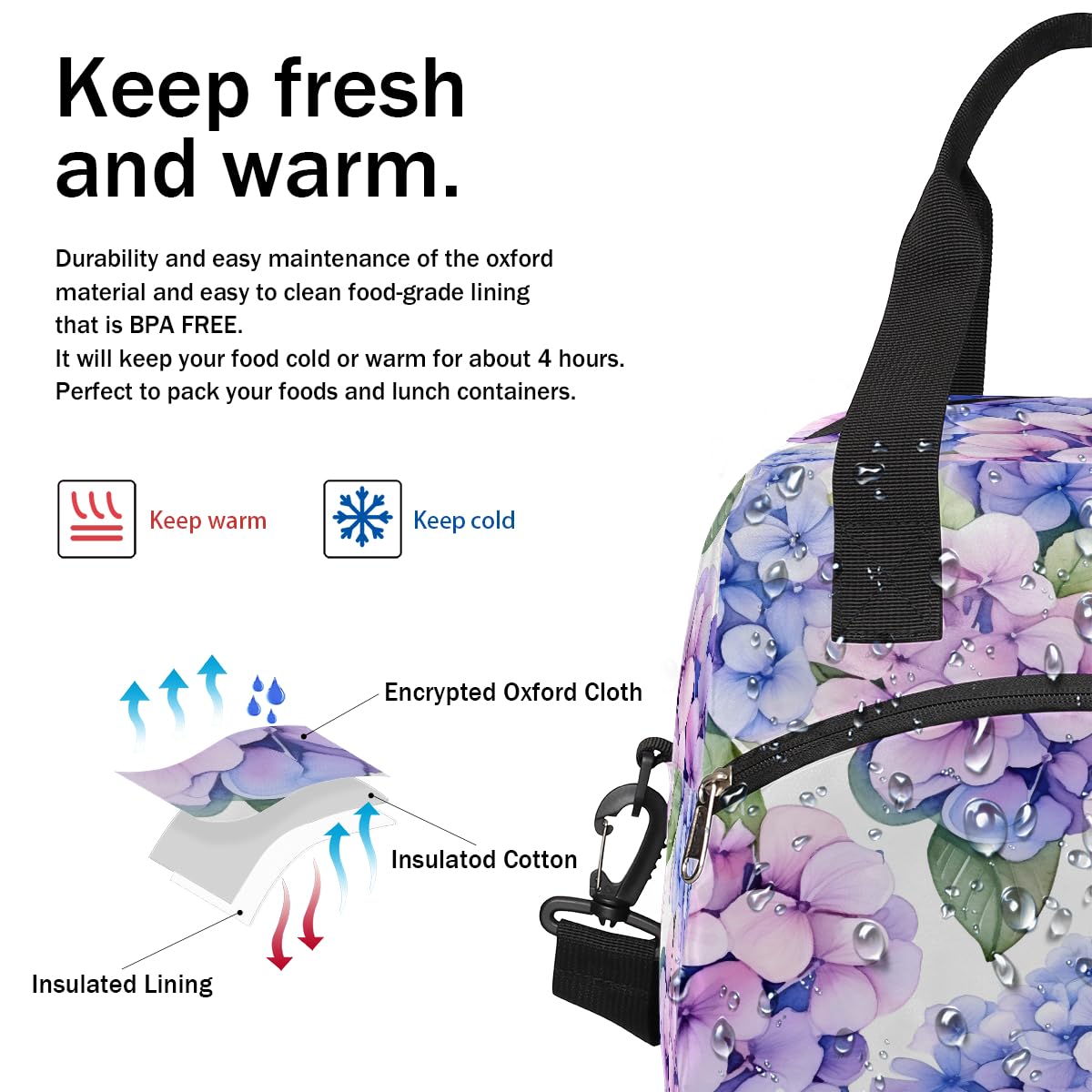 Pardick Purple Flower Floral Insulated Lunch Bag for Women Girl Reusable Lunch Tote Box With Shoulder Strap Lightweight Thermal Cooler Meal Prep Bag for Work School Office Picnic