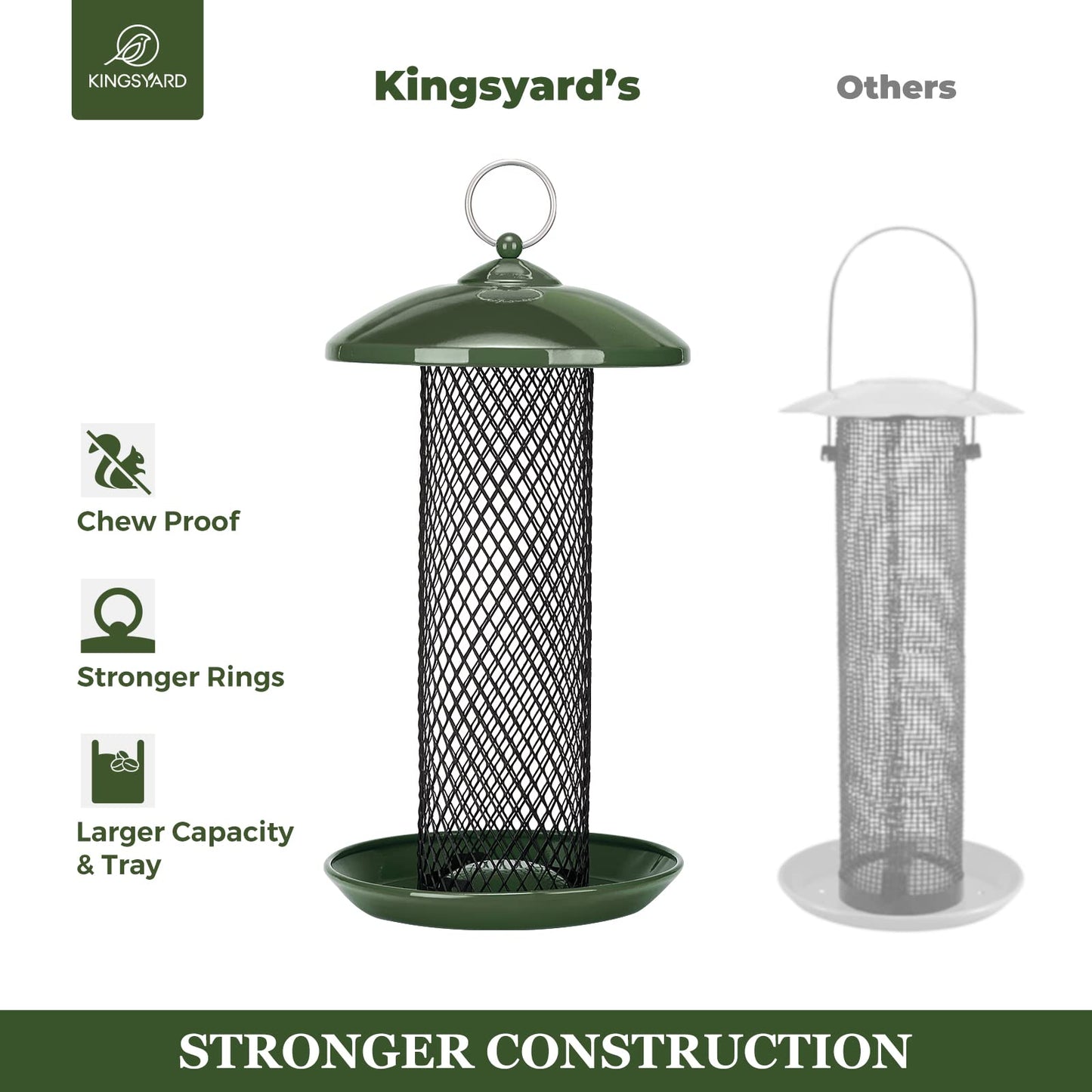 Kingsyard Mesh Tube Bird Feeders for Outdoors Hanging, All Metal, Wild Bird Feeder for Sunflower Seeds or Mealworm, Large Tray & Weatherproof Roof, 2.5 lbs Capacity (Dark Green)