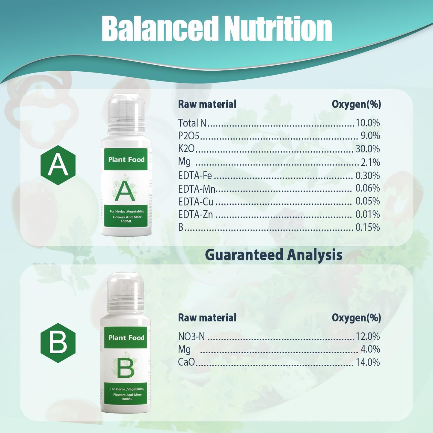 Hydroponics Nutrients for Aerogarden(800ml in Total), Plant Food A & B Hydroponics Supplies, Indoor Plant Fertilizer for Hydroponics Growing System, Hydroponic Solution for Vegetables Thrive