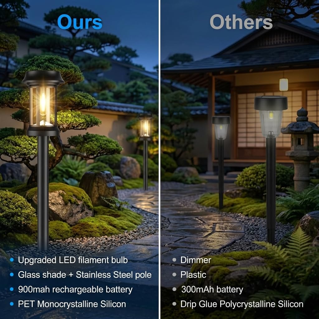 Eyrosa Solar Pathway Lights, 8 Pack Glass Solar Lights Outdoor, Solar Stake Lights Landscape Lighting for Outside Path Walkway Driveway Sidewalk Lawn Yard Garden Decor