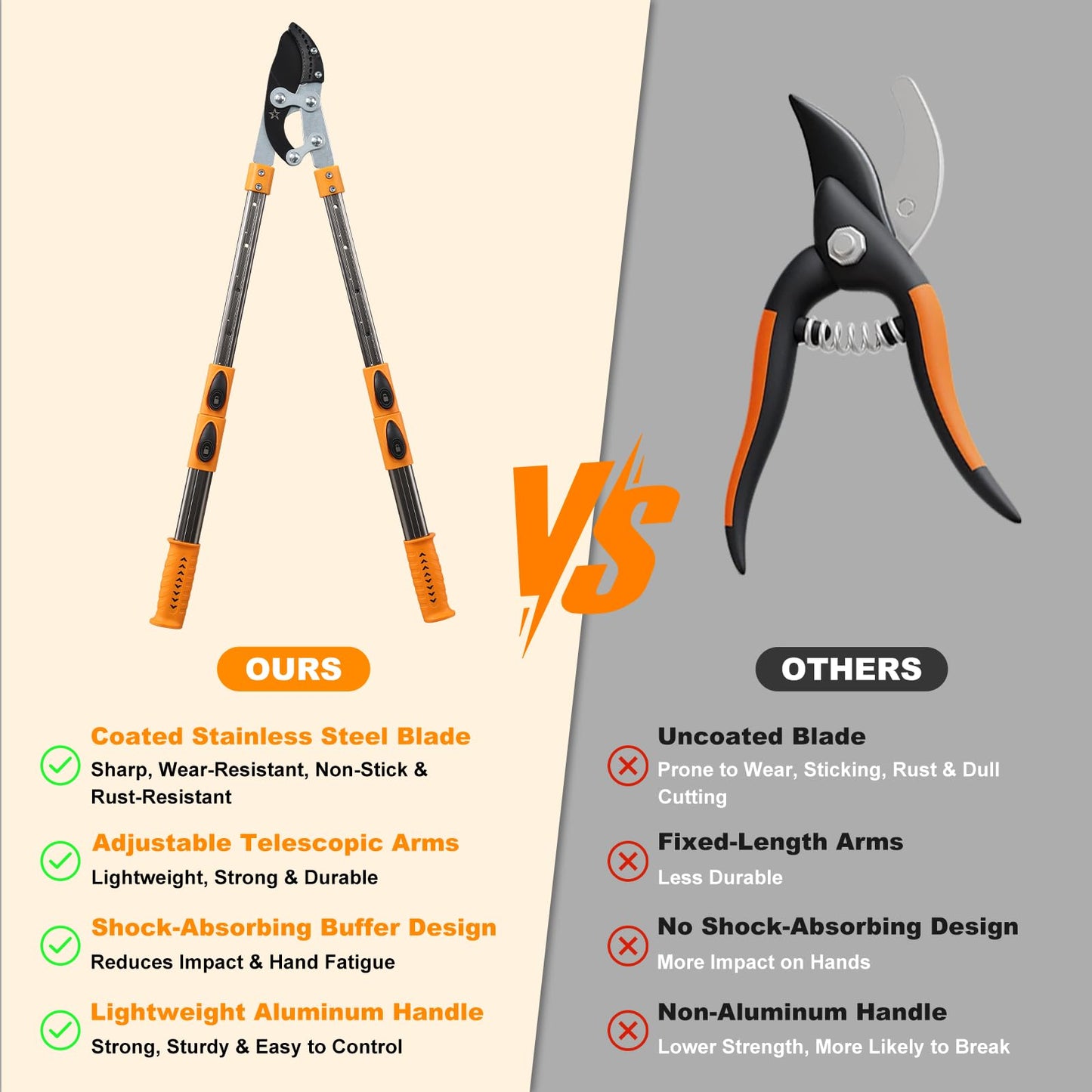 Loppers for tree trimming heavy duty extendable 24.8-43.7 inches,Tree pruning shears Rust Resistant Sharp Steel Blade Tree Limb Trimmer，Shock-Absorbing design, Non-slip Handle，Garden Tools