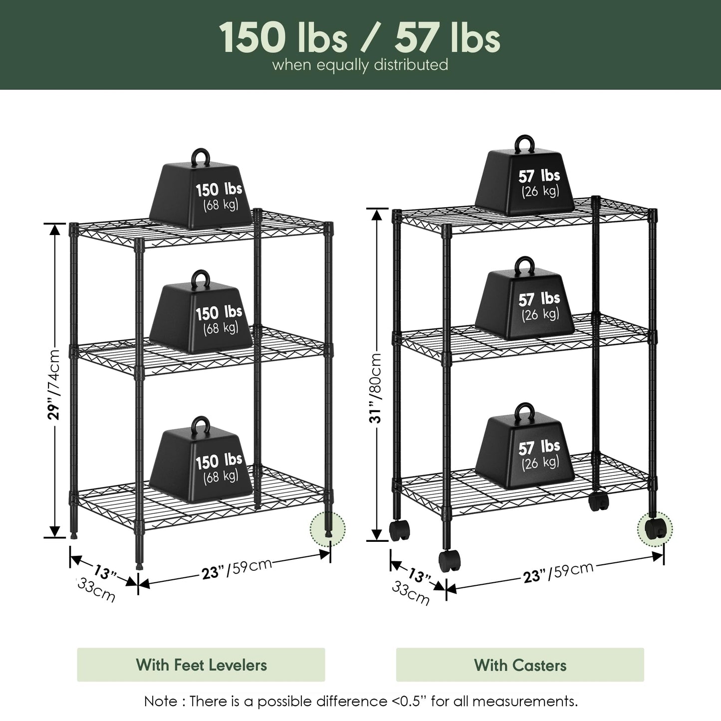 Furinno Wayar 3-Tier Metal Storage Shelf Rack Cart with Casters, 23 x 13 x 30, Black