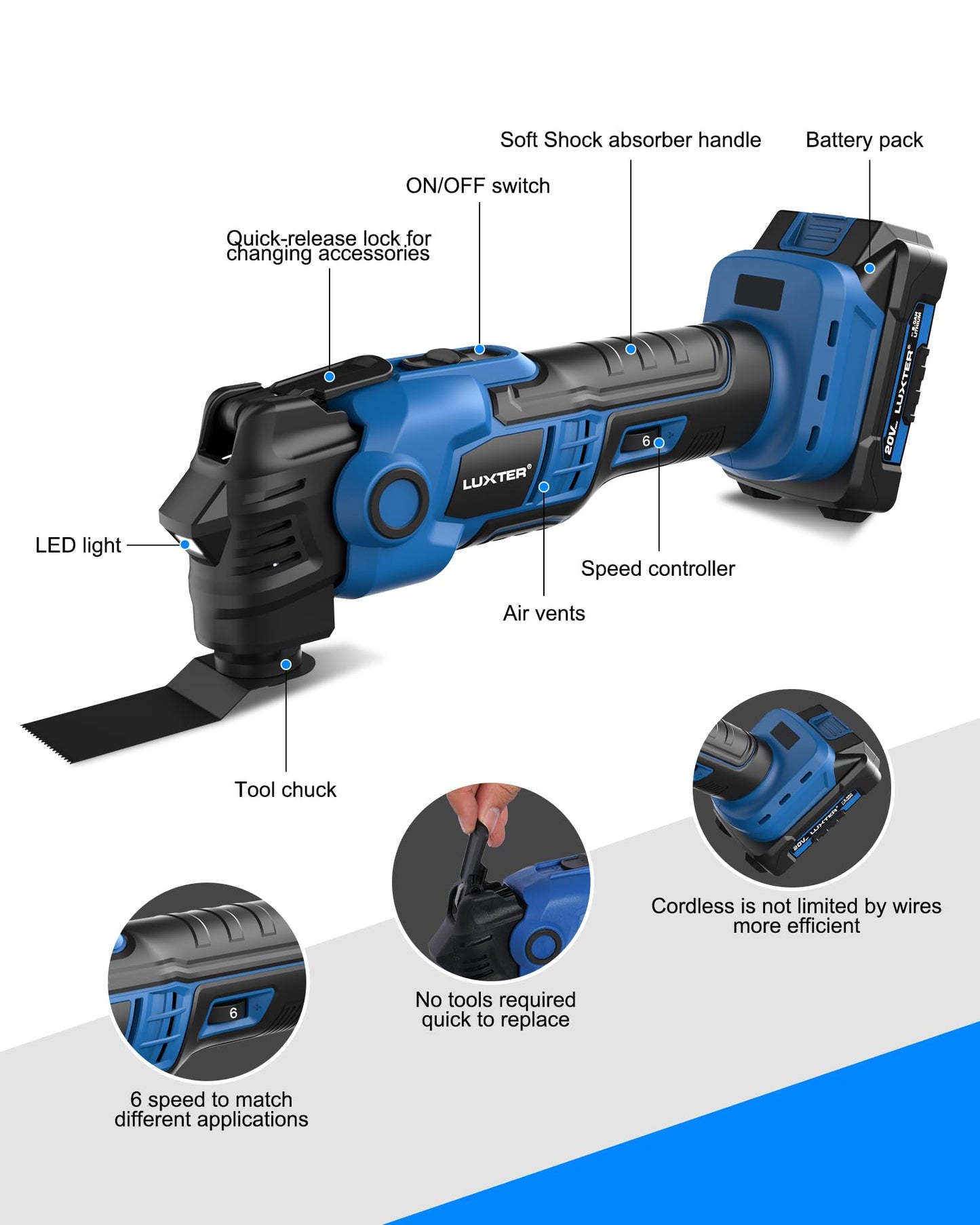 LUXTER 20V Cordless Brushless Oscillating Tool Kit, 5000-19000 RPM Variable Speed Multi-Tool with 3.5° Angle, 2x 2.0Ah Batteries & Quick-Change, for Wood/Metal Cutting, Grout Removal & Sanding