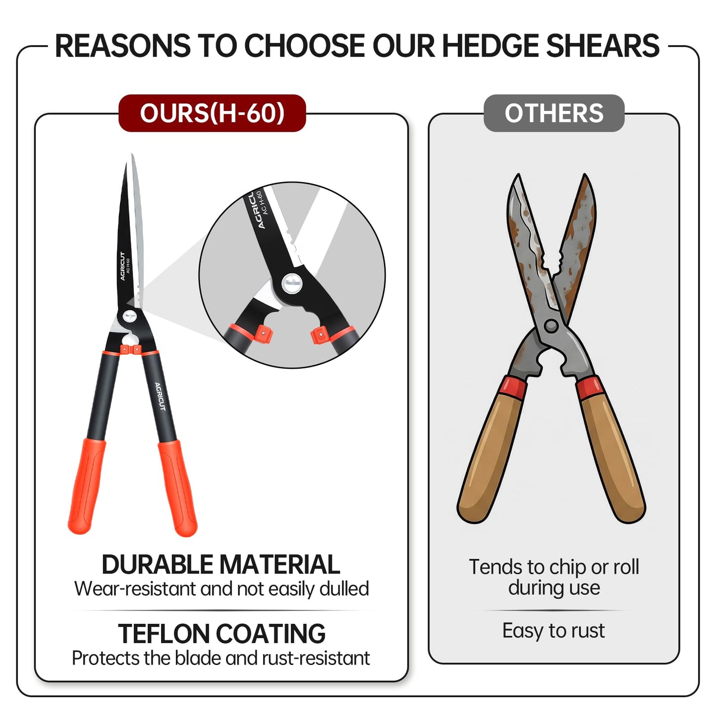 AGRICUT 23" Garden Hedge Shears - Hedge Clippers with High Carbon Steel Blade Branch Cutter Plant Trimmers for Yard Orchard Garden