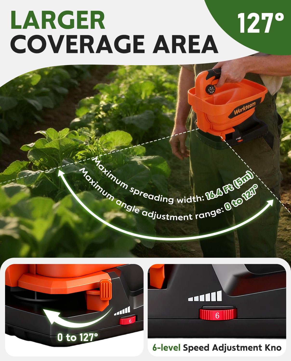 WorkNeon Battery Powered Seed Spreader, Handheld Power Spreader for Lawns, Rechargeable 7.2V Grass Spreader with 8-Level Settings and 3.3L Large Capacity for Snow, Rock Salt, Lawn, Garden