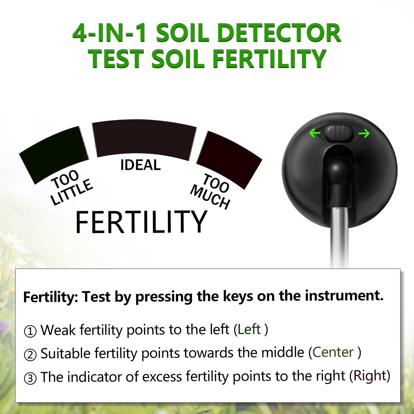 Vitamicor 4-in-1 Soil Tester, Battery Free Plant Moisture Meter with PH/Moisture/Light Test/Fertilizer, Soil PH Meter for Garden, Lawn, Potted Plants, Farm (90° Rotation)