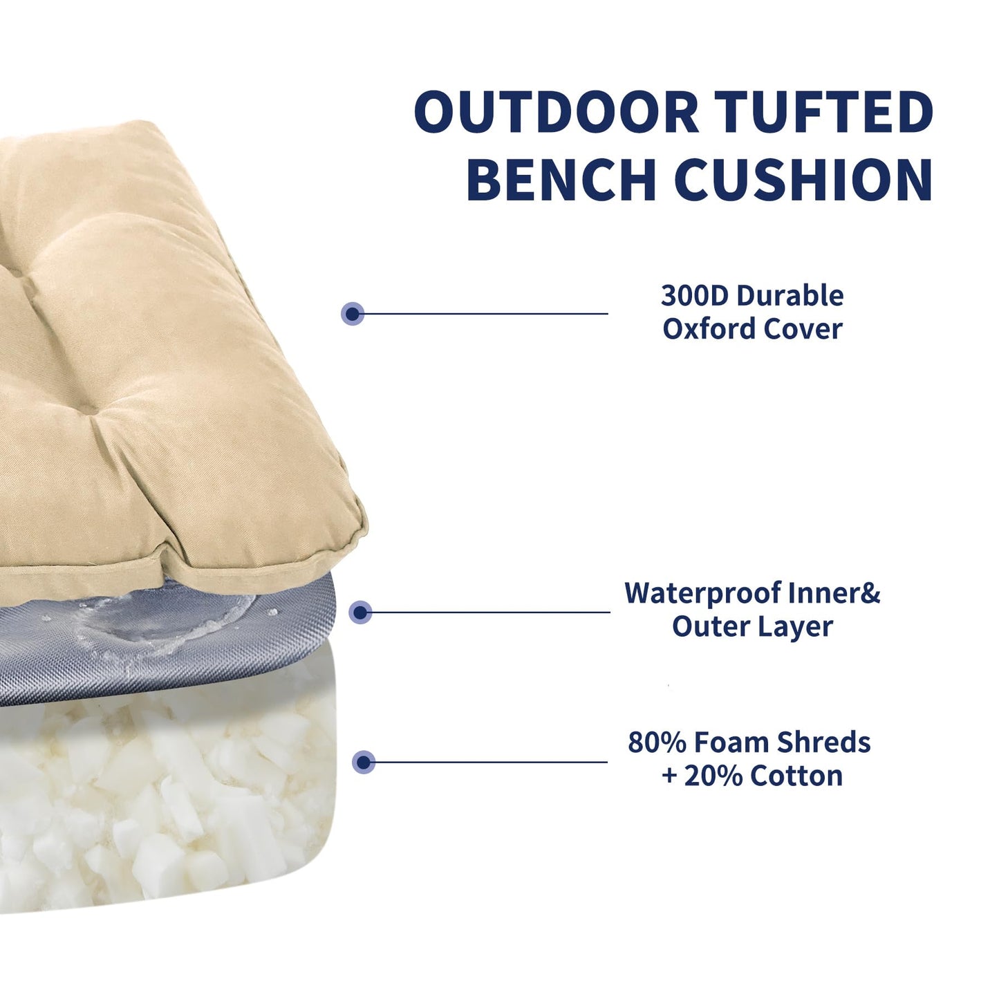 IPYNBAP Outdoor Bench Cushion, 48x18x5 Inch, Waterproof Bench Cushion for Outdoor/Indoor Furniture, Tufted Patio Bench Seat Cushion, Fade Resistant Outdoor Cushions for Porch Swing Couch, Beige