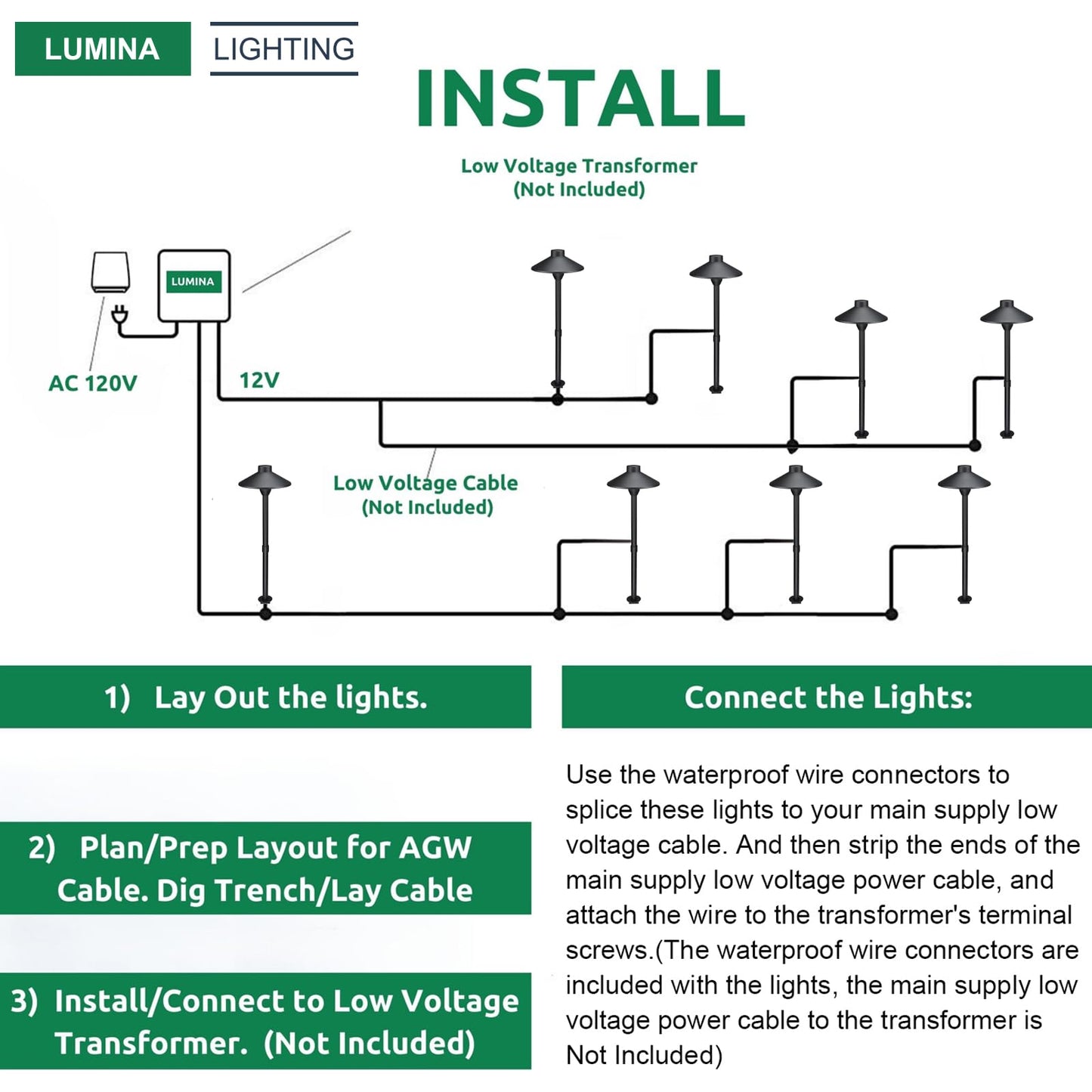 Lumina Lighting® Low Voltage Landscape Lighting Cast-Aluminum Path and Area Light Warm White 3W G4 LED Bulb and ABS Ground Stake Included for Yard Walkway Lawn PAL0106-BkLED6 (Black,6-Pack)