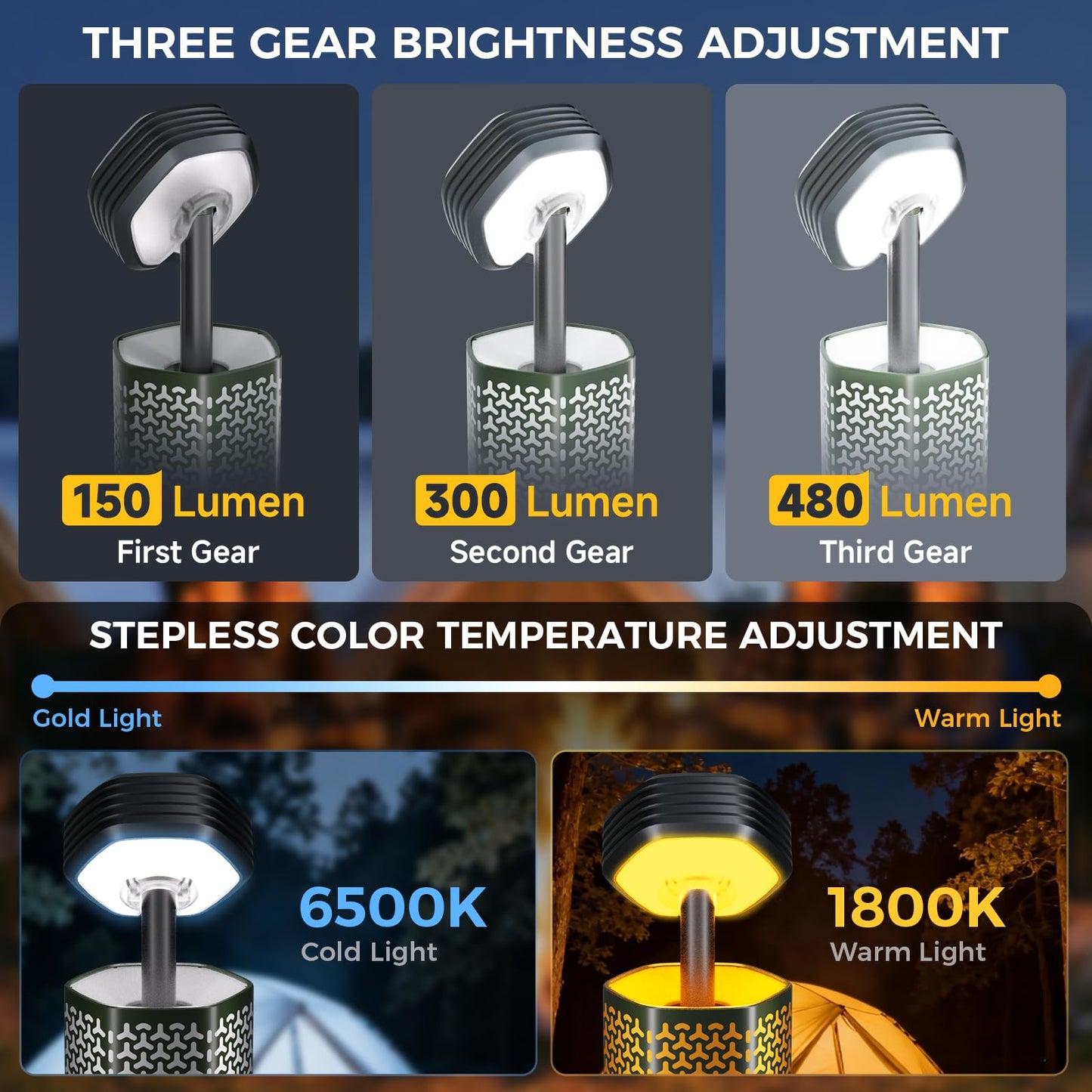 Telescopic Camping Lights, Rechargeable 10500mAh Camping Lantern with Storage Bag, Waterproof LED Camping Lamp with Magnetic, Portable Outdoor Tent Light for Camping,Hiking,Emergency,Fishing (Green)