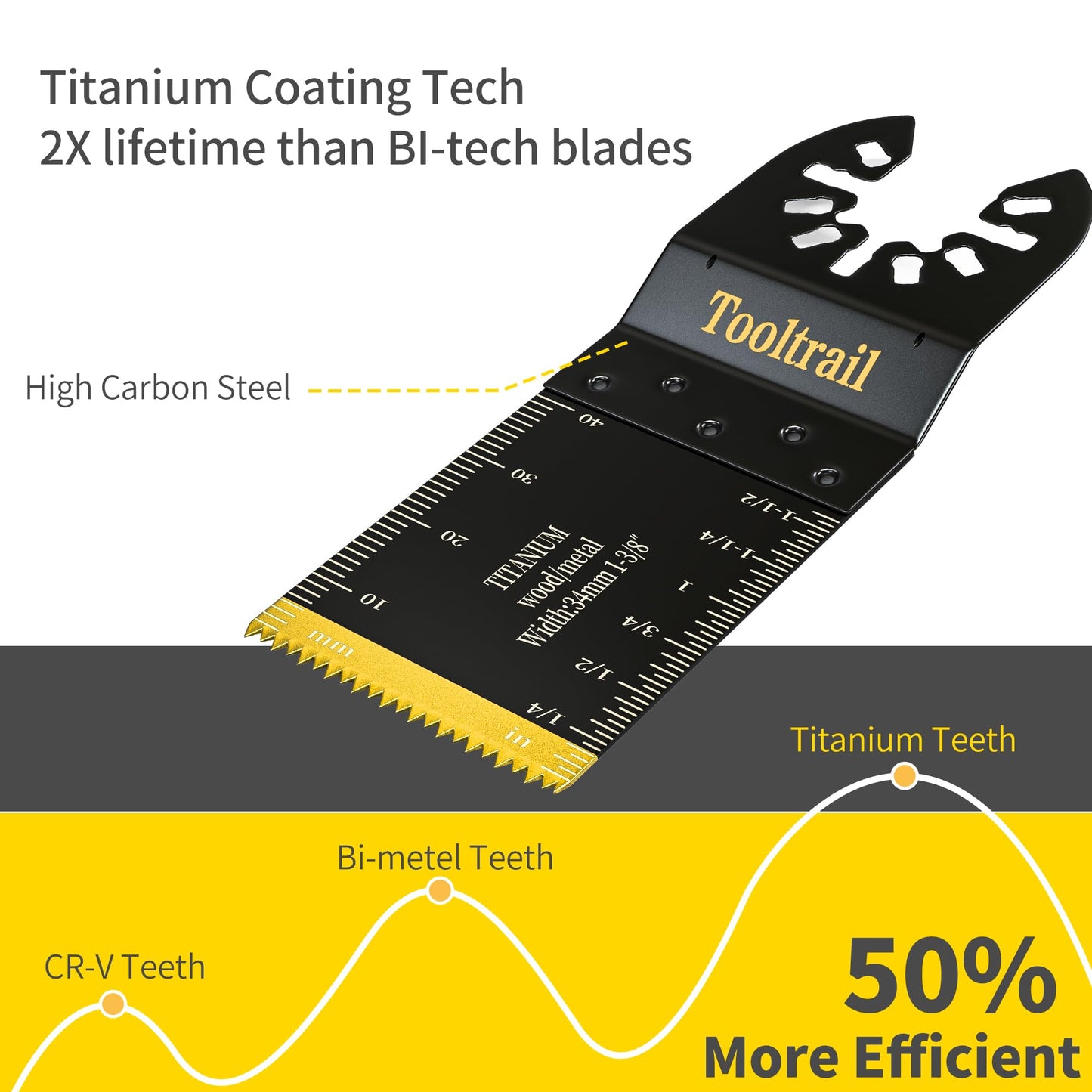 Tooltrail 89PCS Oscillating Tool Blades,Universal Titanium Oscillating Saw Blades for Wood,Plastic and Metal,Multi Tool Blades Kits Fit Dewalt Ryobi Milwaukee Rockwell Fein (89)