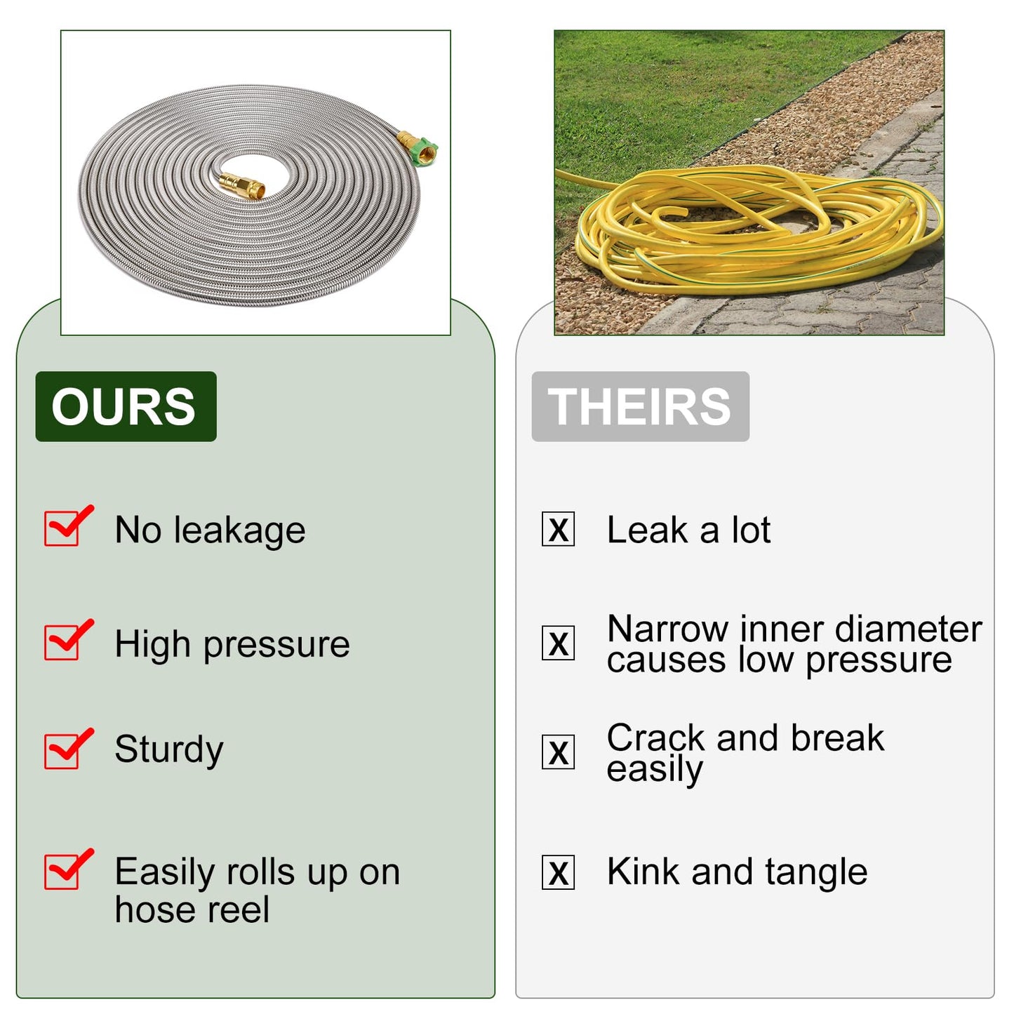 Garden Hose Metal 75 FT, Stainless Steel Hose, Water Hose with 10 Function Nozzle & Brass Nozzle, Lightweight, No Kink & Tangle, Easy to Use & Store, Heavy Duty Metal Hose for Yard and Lawn