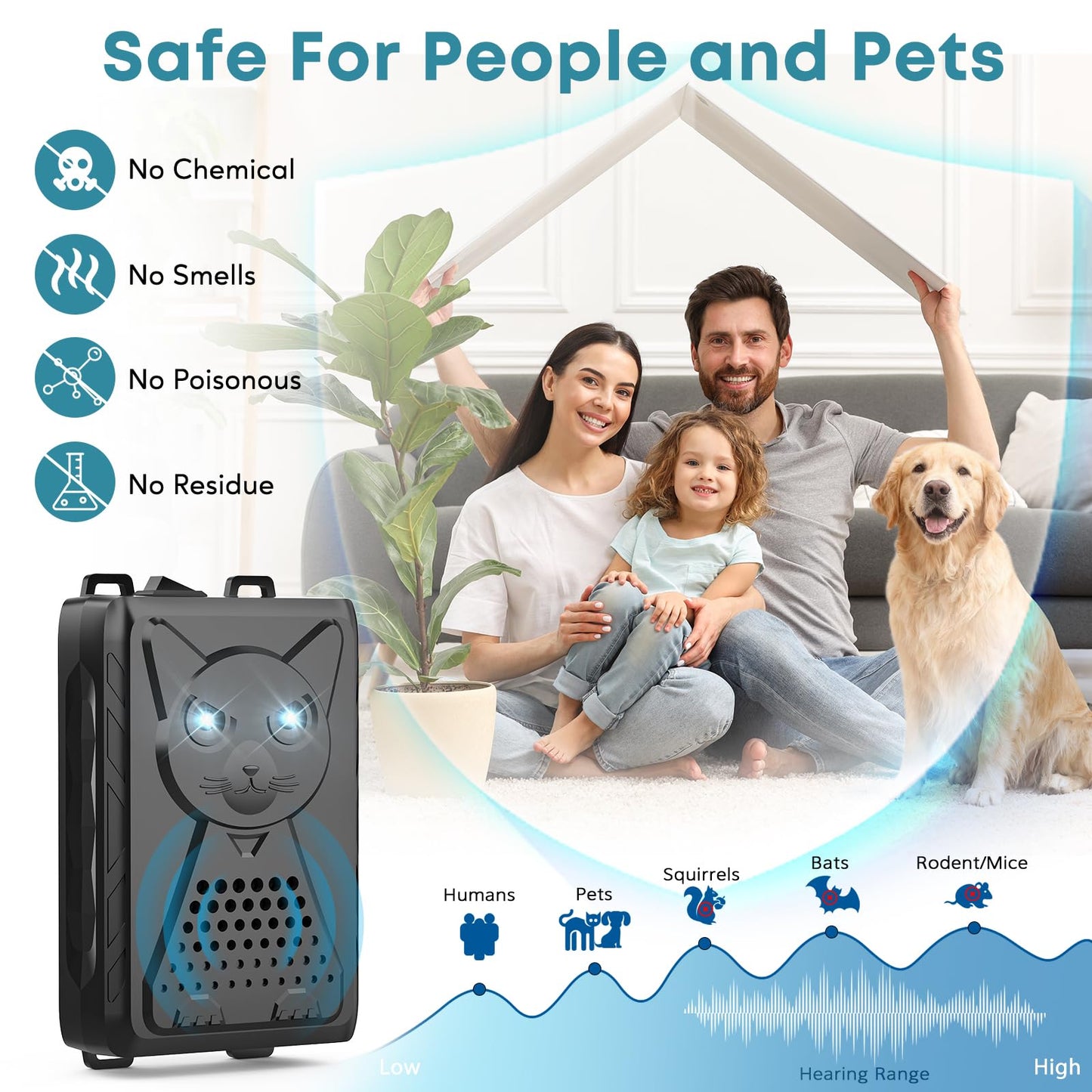 Ultrasonic Pest & Rodent Mouse Squirrels Repellent, 2 Pack Plug-in Electronic Rat Bat Bug Spider Repeller, Battery Operated Deterrent Control Mice for Car Engines, Replace Mouse Traps Indoor, Outdoor