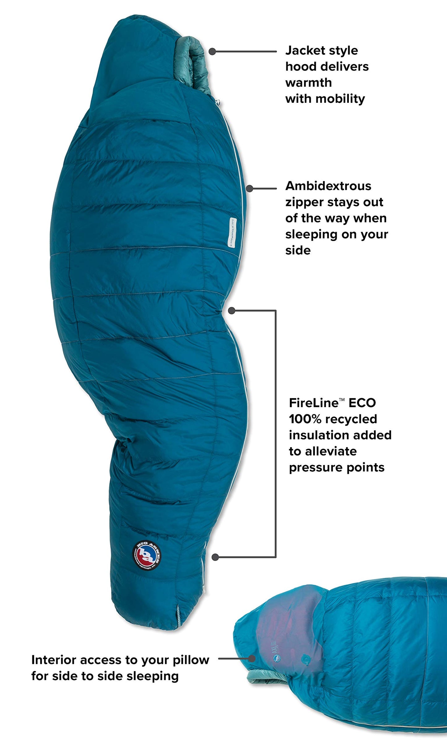 Big Agnes Sidewinder SL 20 Sleeping Bag (650 DownTek) Regular (Women's)