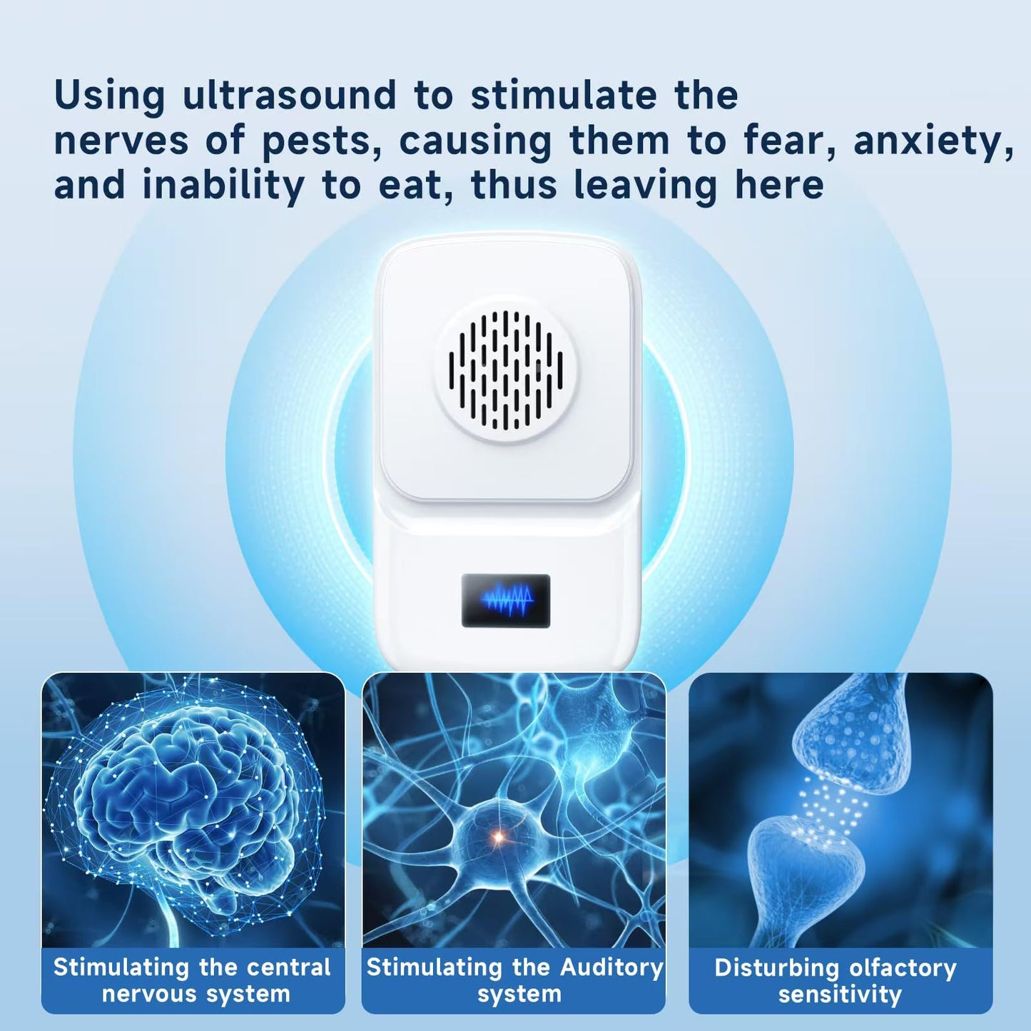 Ultrasonic Repellen Indoor Insect Repeller, Insect Control, Repellent Roach, Mouse, Bugs, Mosquito, Mice, Spider, Ant (6 Pack)